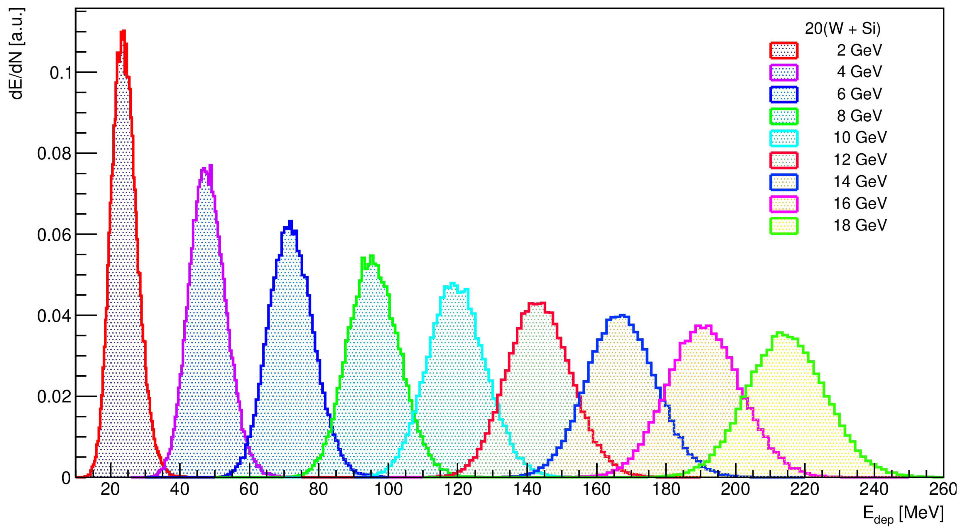 Sensors 25 04918 g003