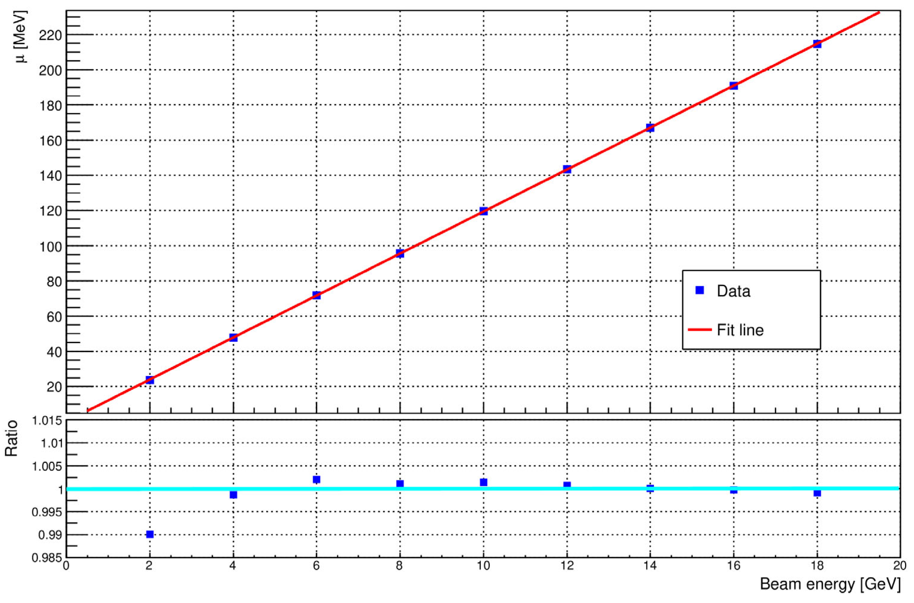 Sensors 25 04918 g005