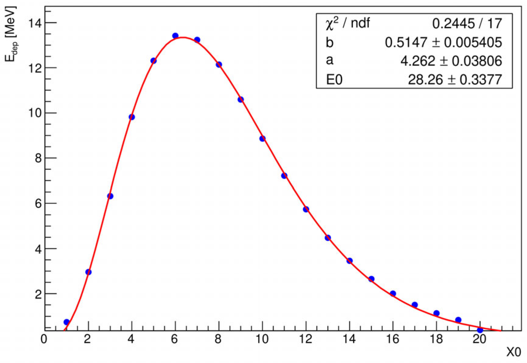 Sensors 25 04918 g006