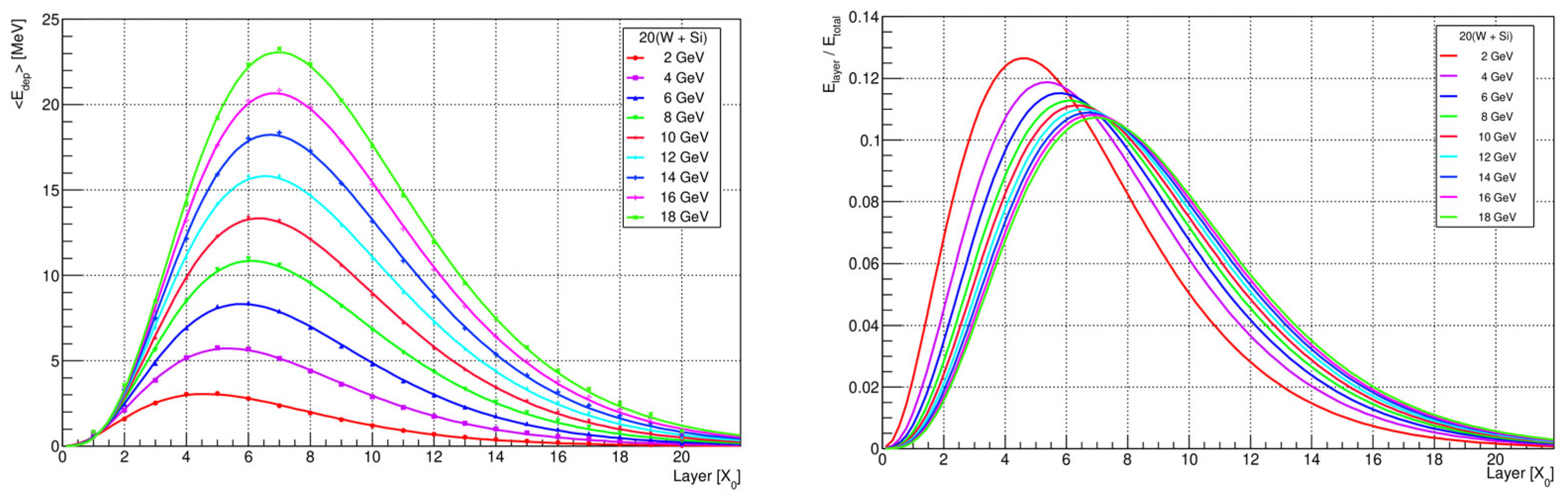 Sensors 25 04918 g007