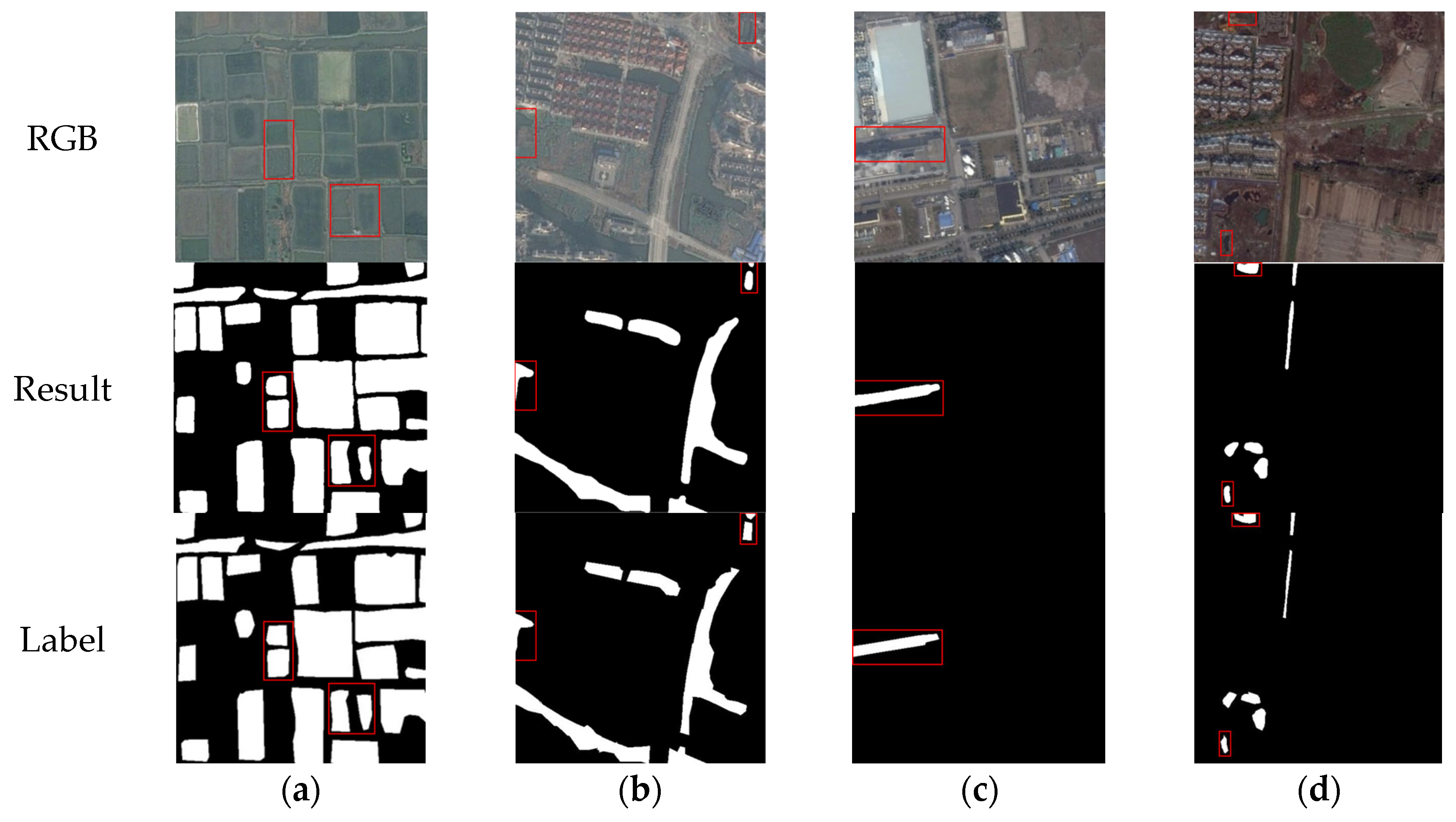 Sensors 25 04919 g007