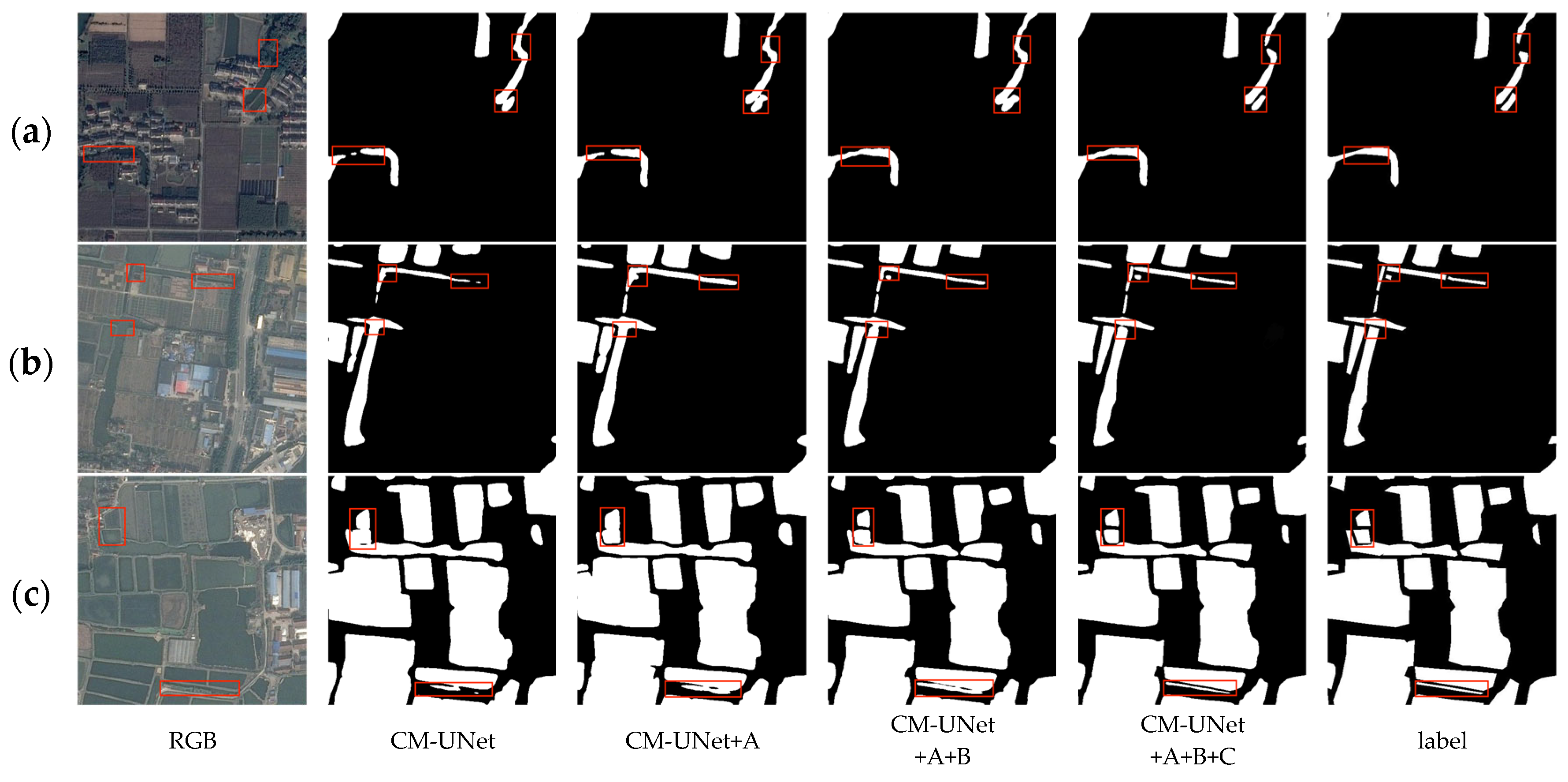 Sensors 25 04919 g009