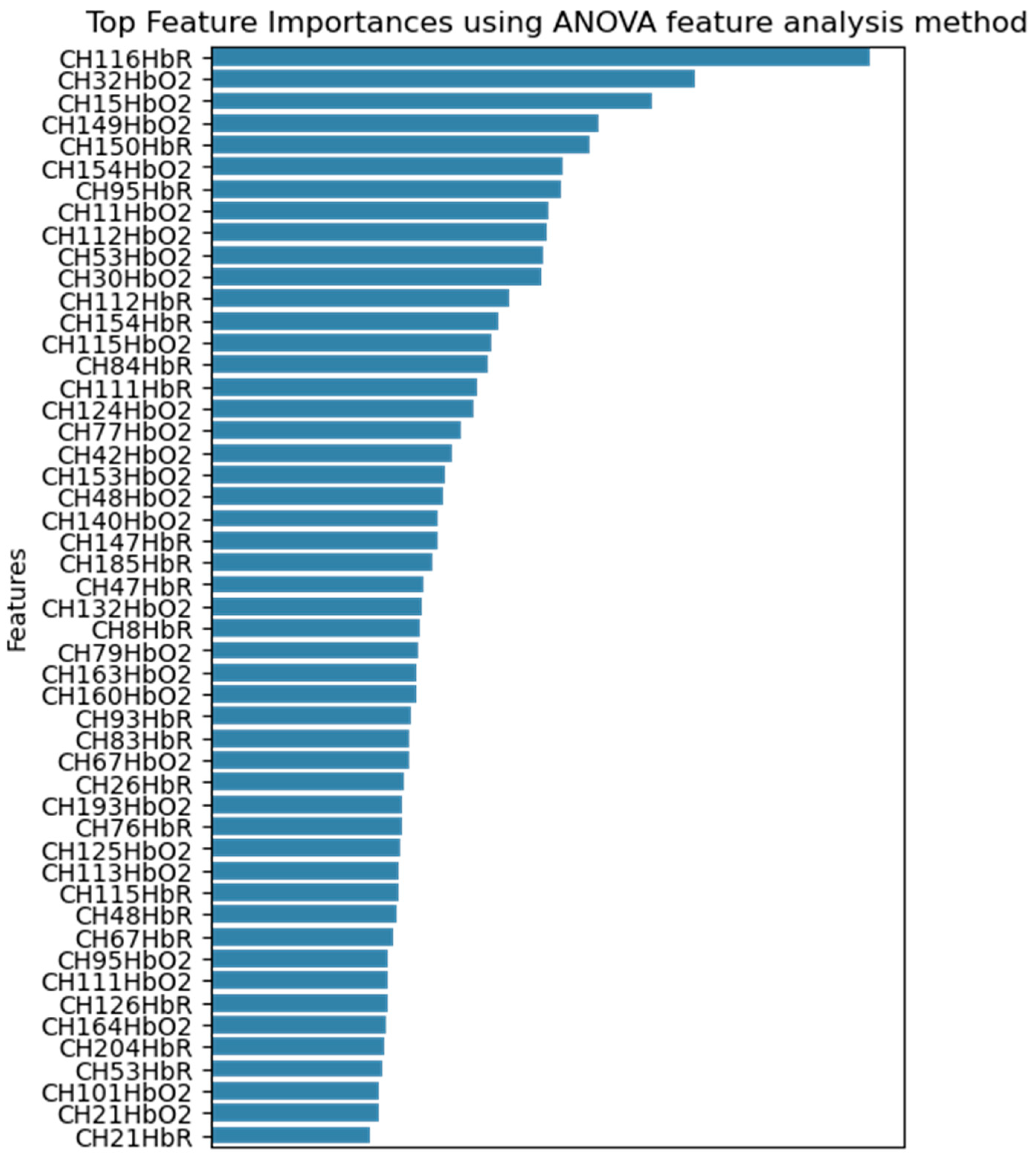 Sensors 25 04921 g004