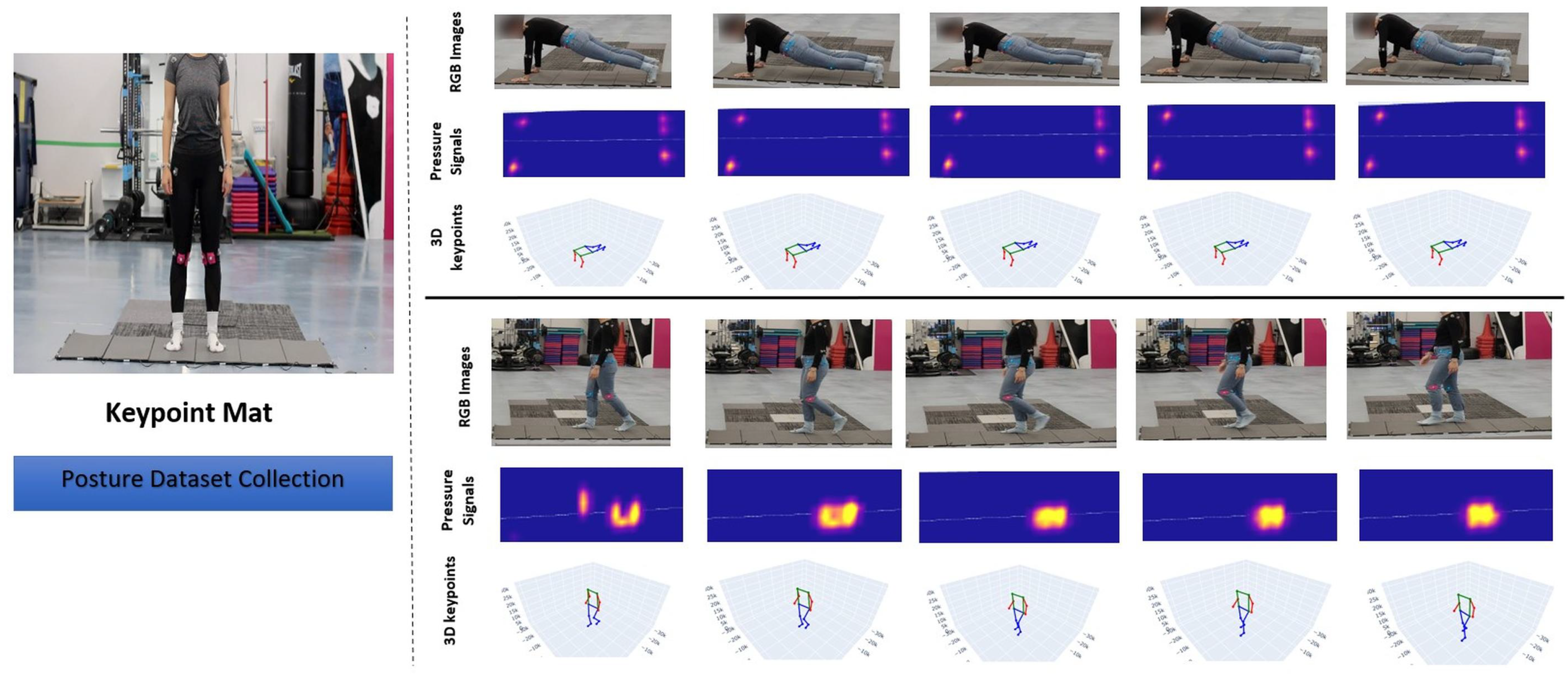 Sensors 25 04926 g001