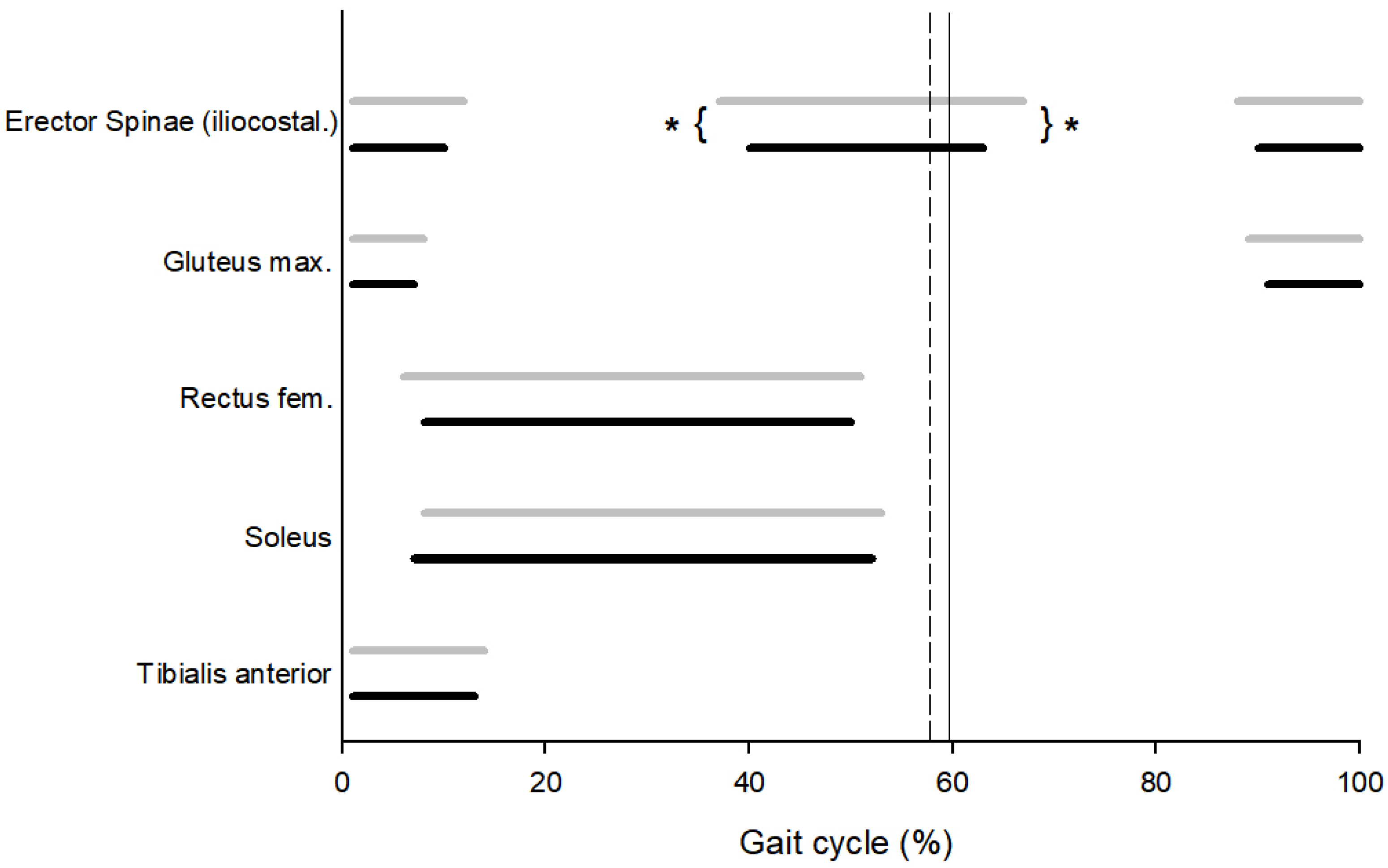 Sensors 25 04928 g001