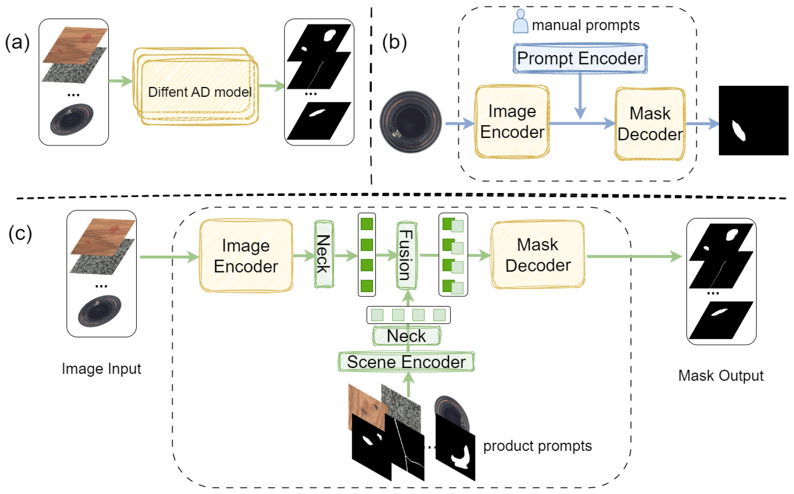Sensors 25 04929 g002