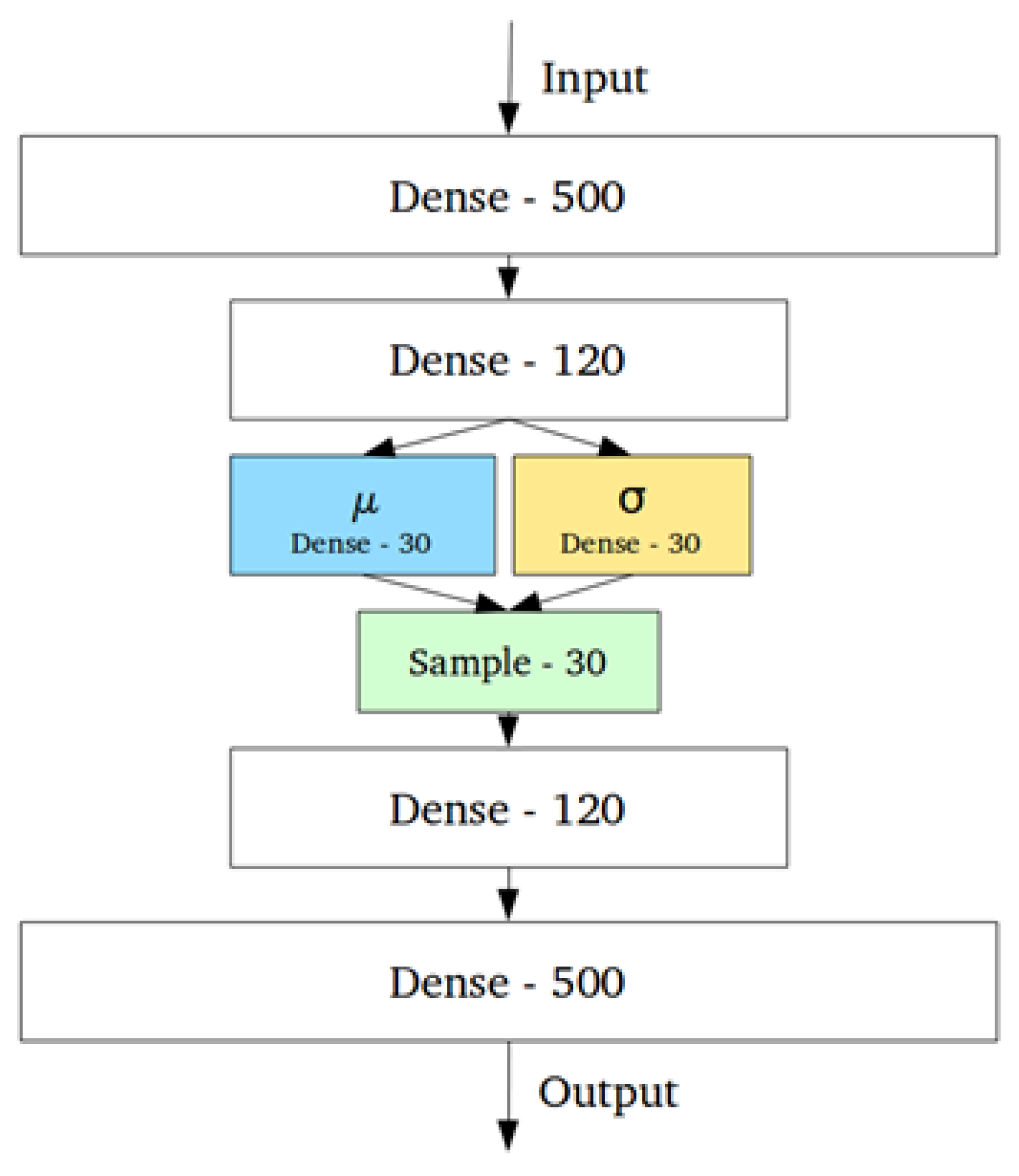 Sensors 25 04932 g003