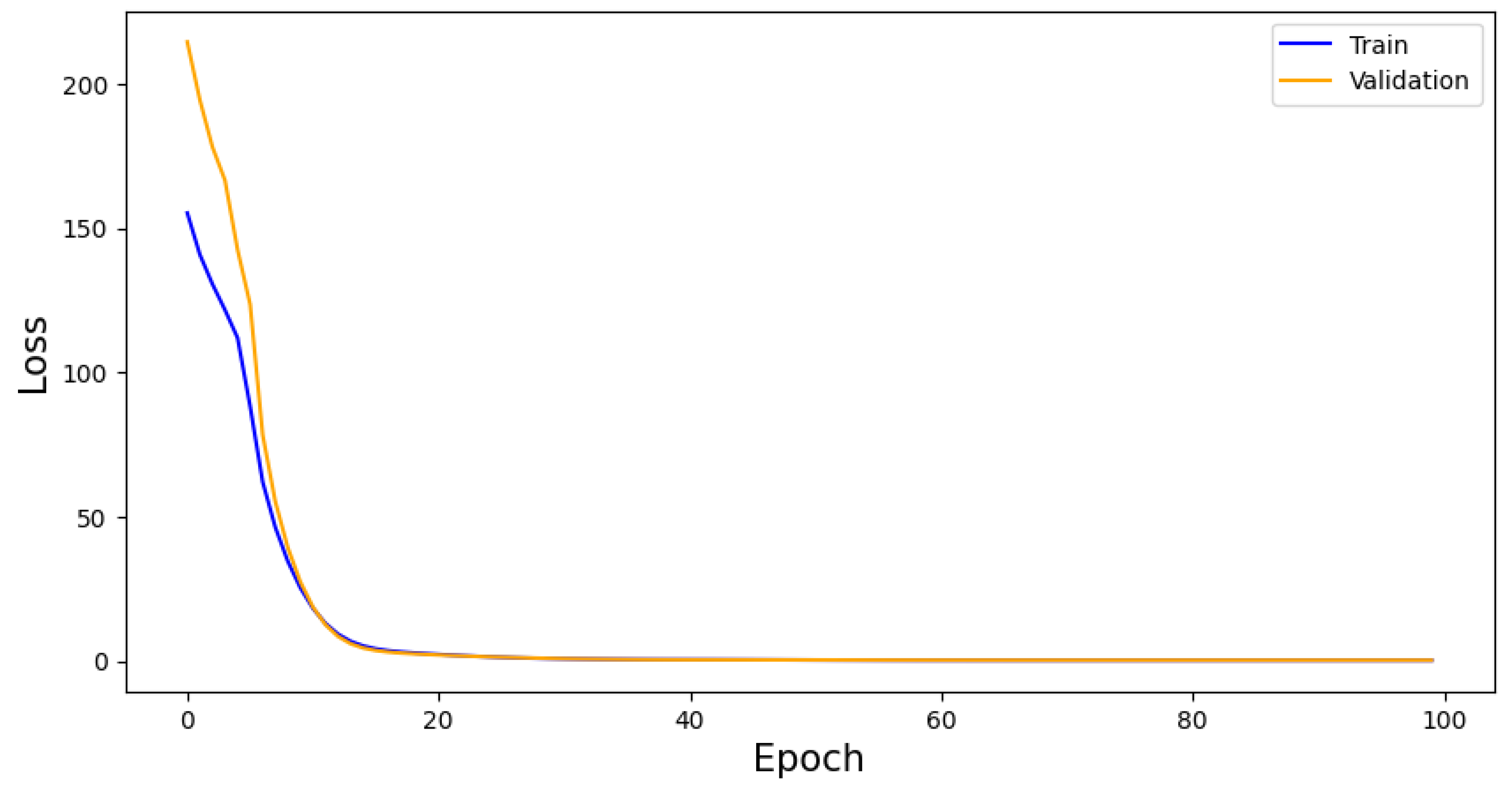 Sensors 25 04932 g004