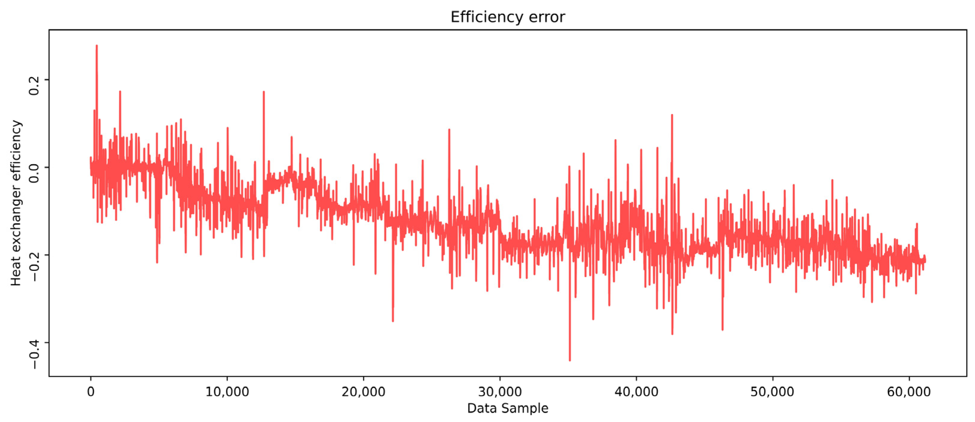 Sensors 25 04936 g016