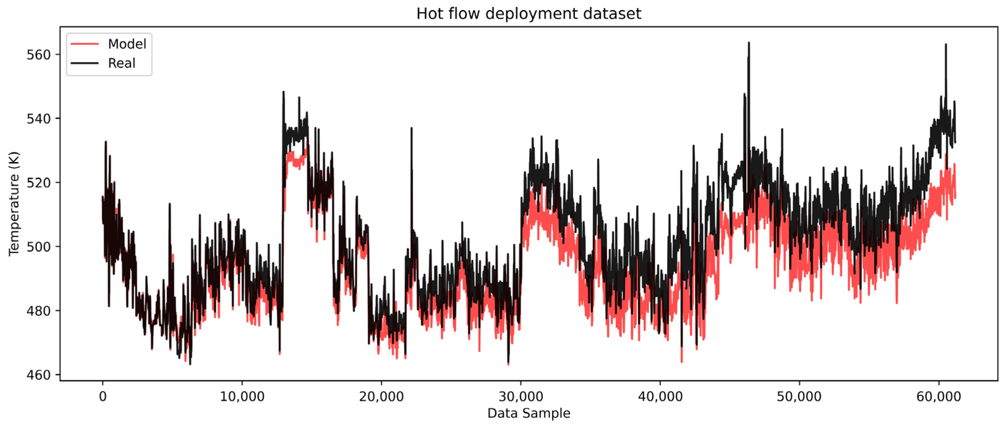 Sensors 25 04936 g020
