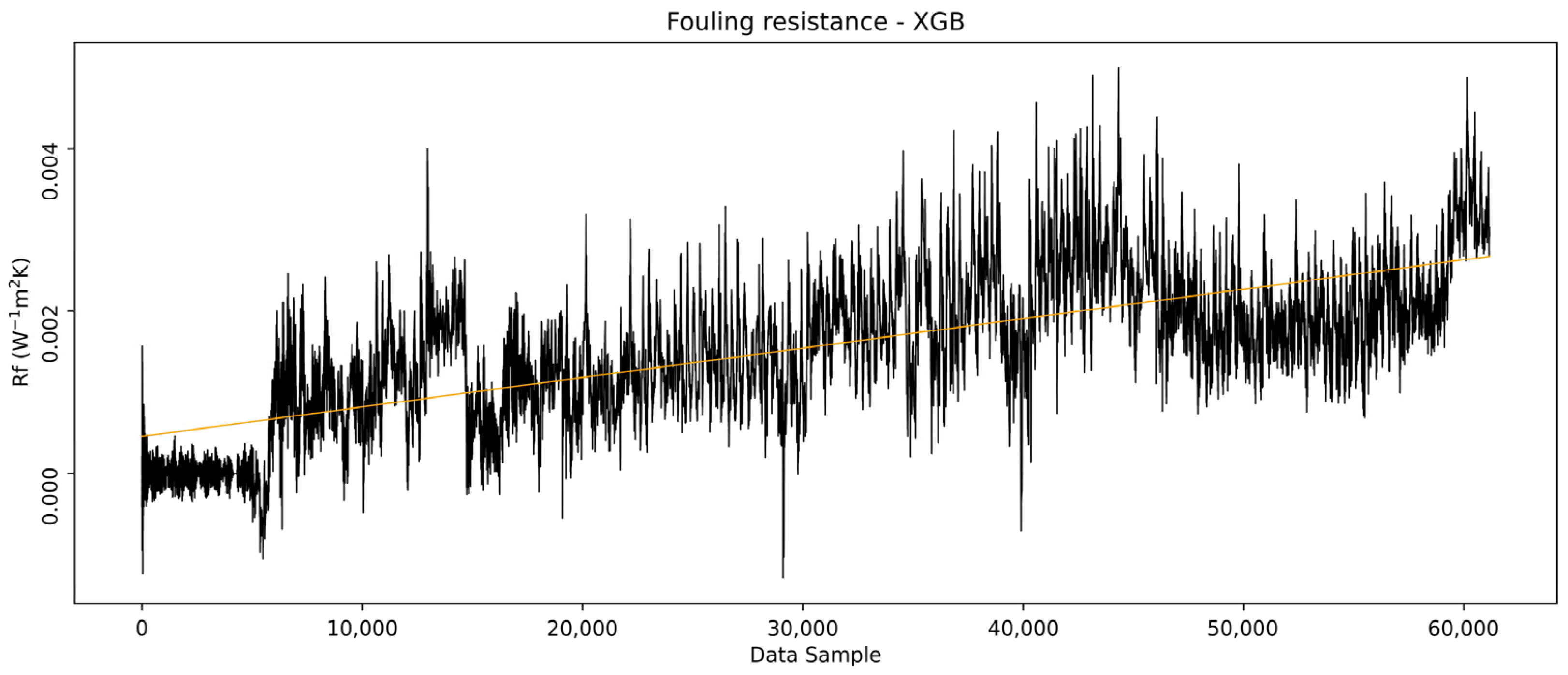 Sensors 25 04936 g021
