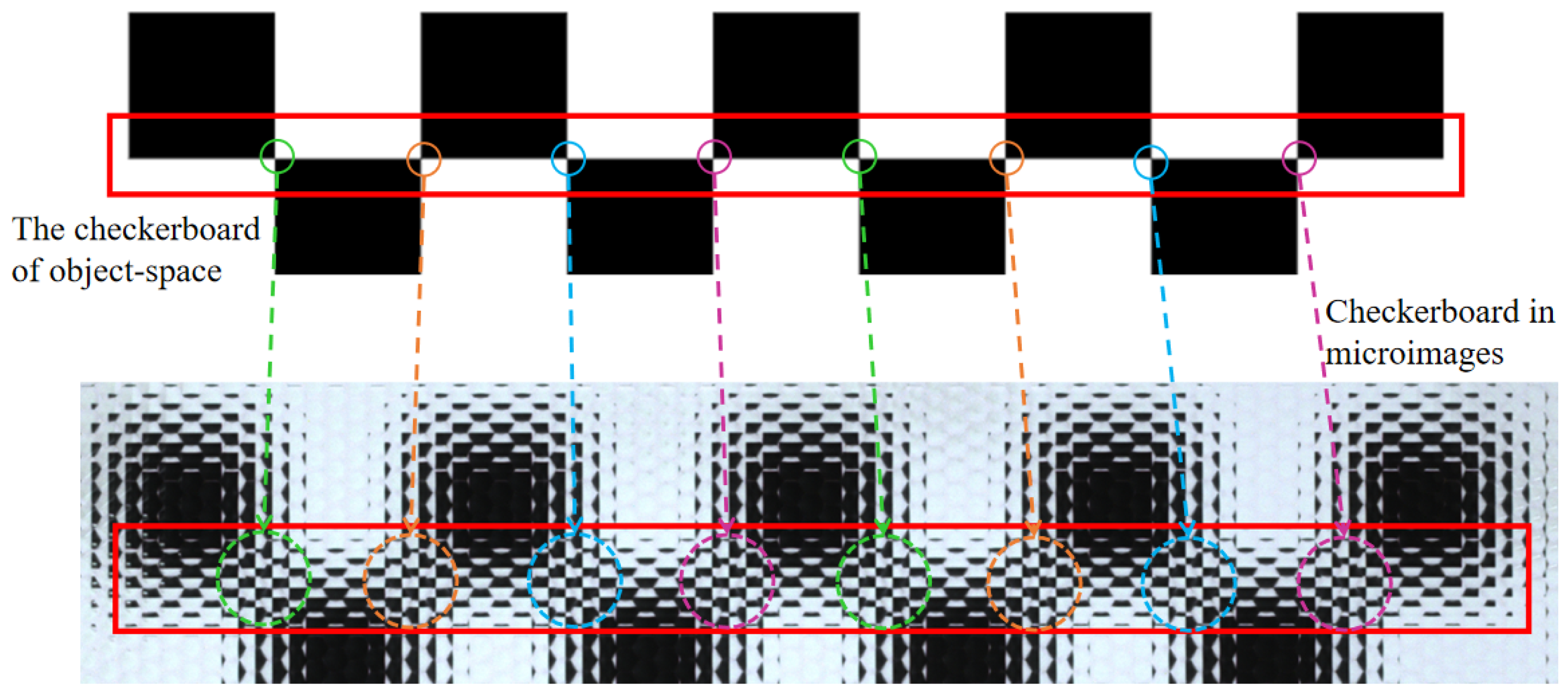 Sensors 25 04940 g005 Sensors 25 04940 g005