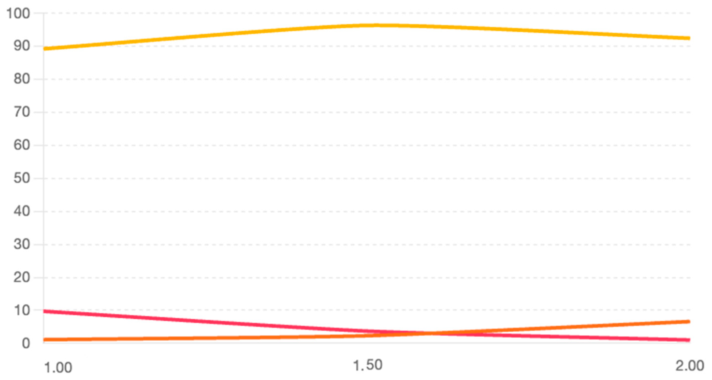 Sensors 25 04943 g004