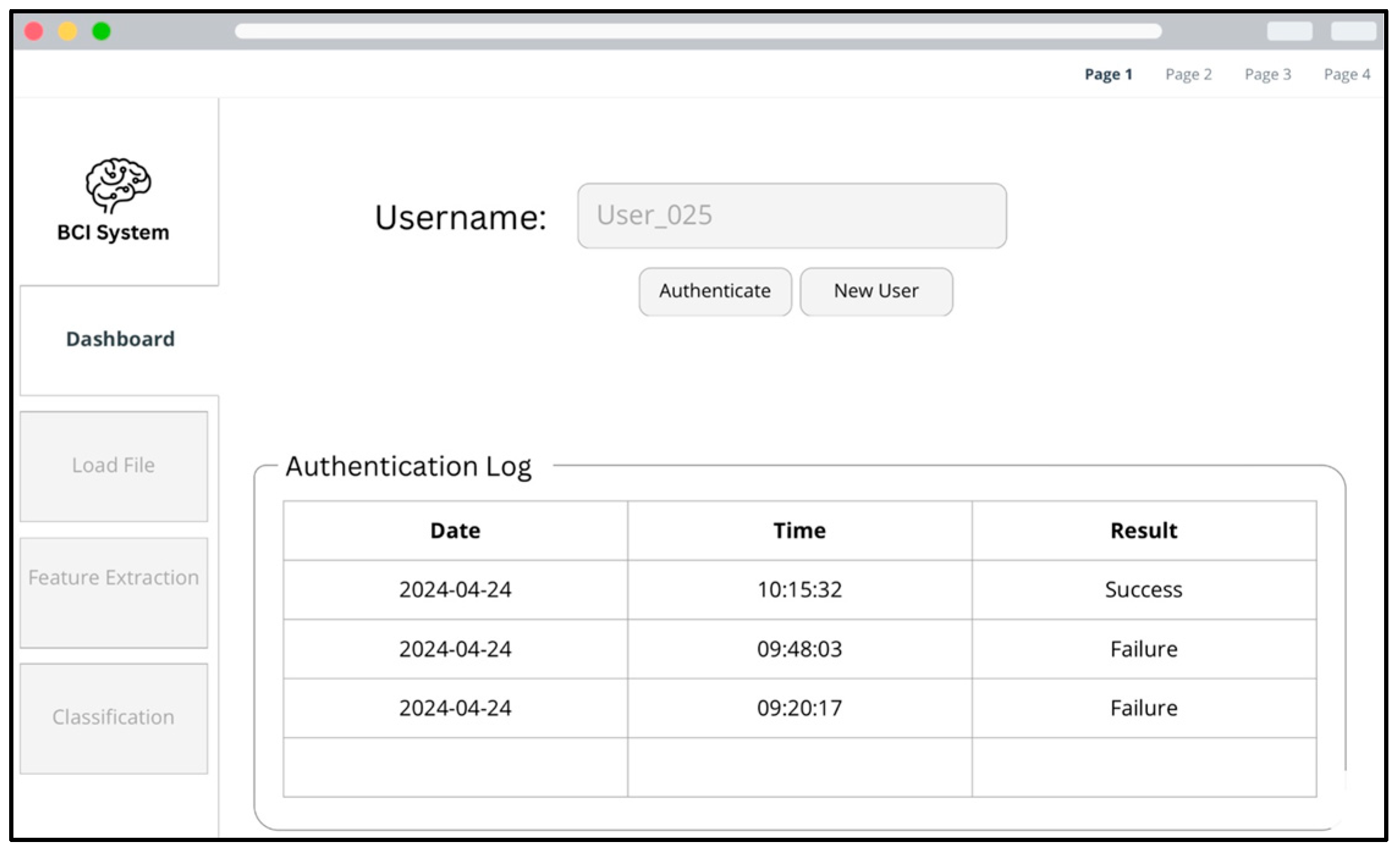 Sensors 25 04946 g009