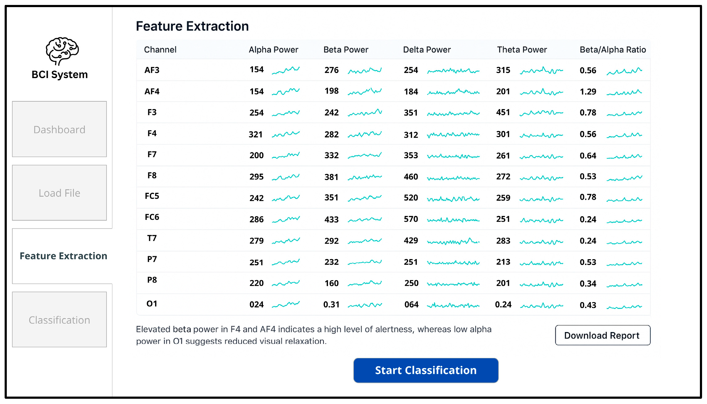 Sensors 25 04946 g010