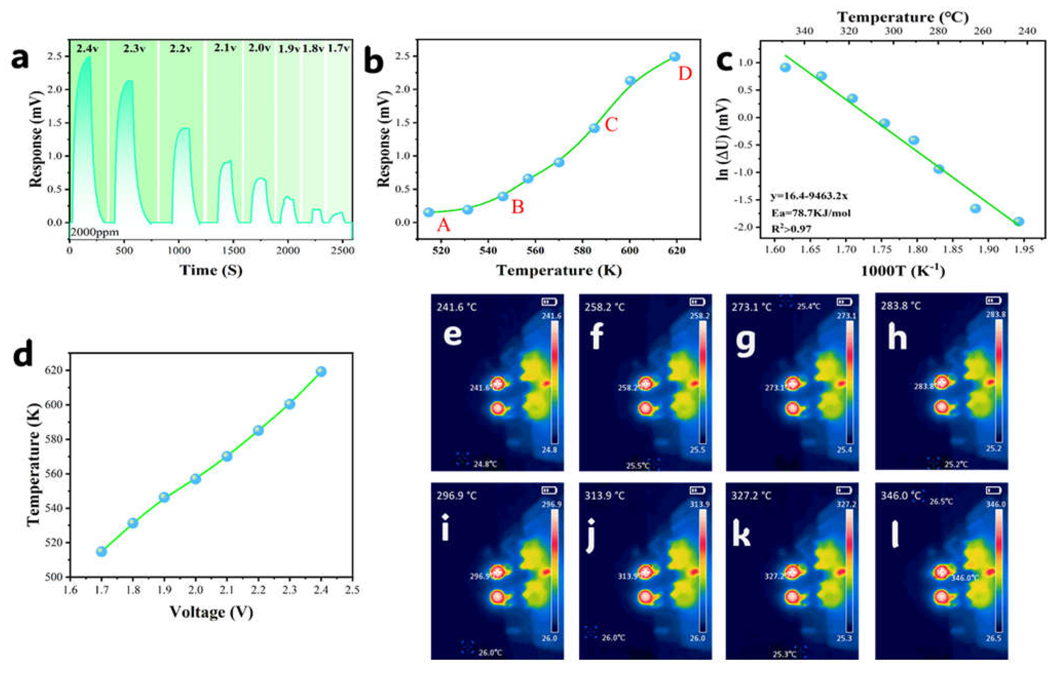 Sensors 25 04950 g005