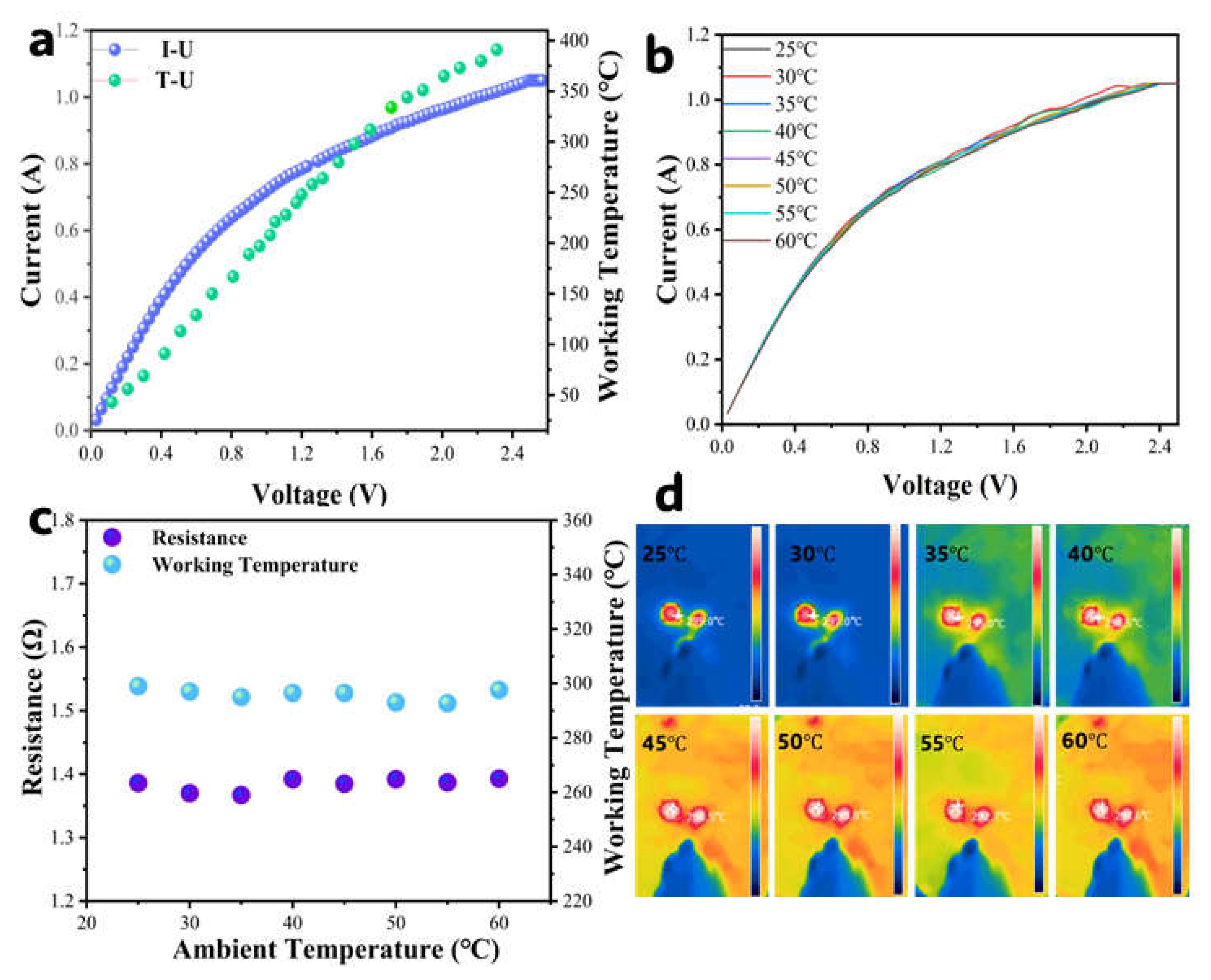 Sensors 25 04950 g006
