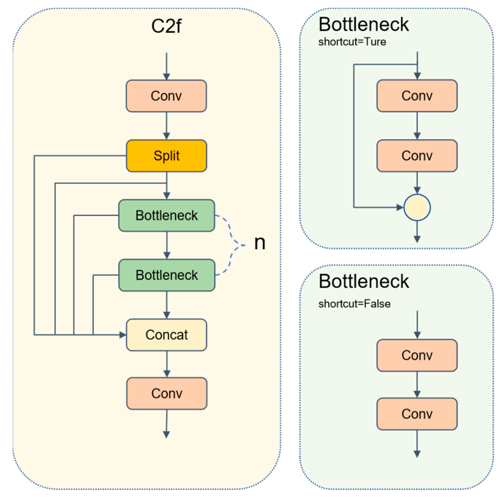 Sensors 25 04953 g007