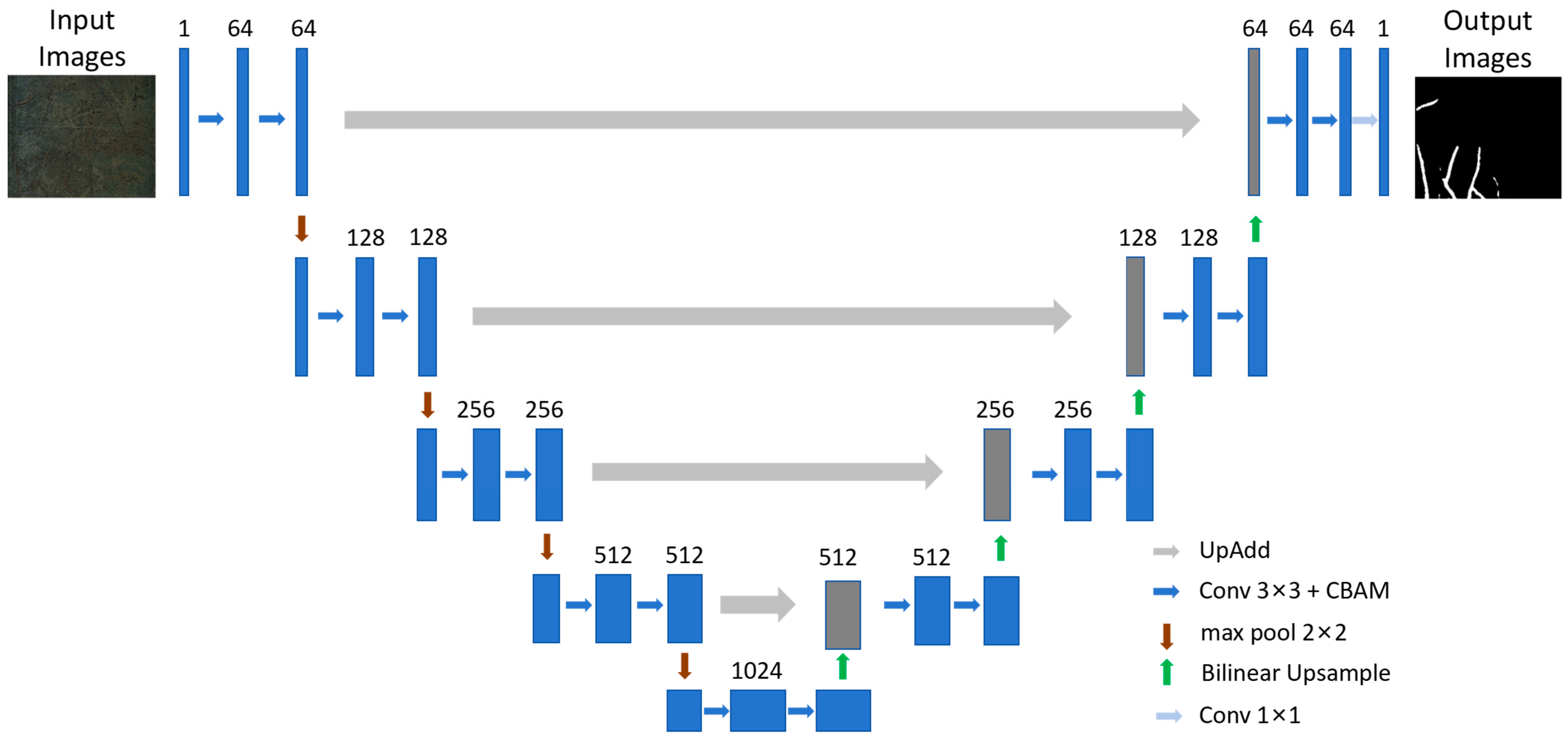 Sensors 25 04956 g001