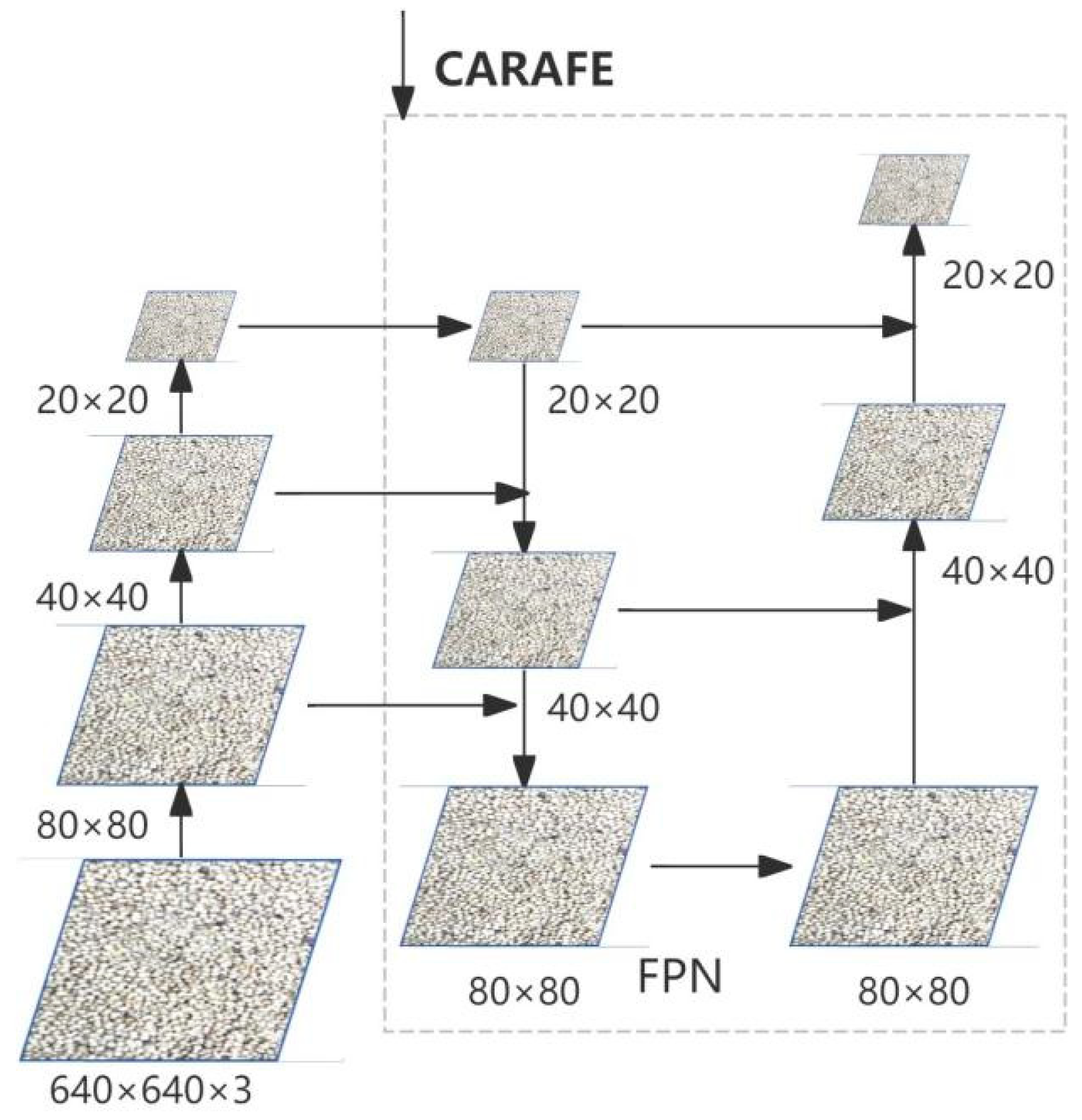 Sensors 25 04958 g008 Sensors 25 04958 g008