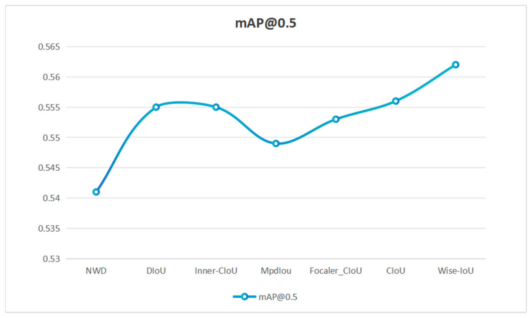 Sensors 25 04958 g009 Sensors 25 04958 g009