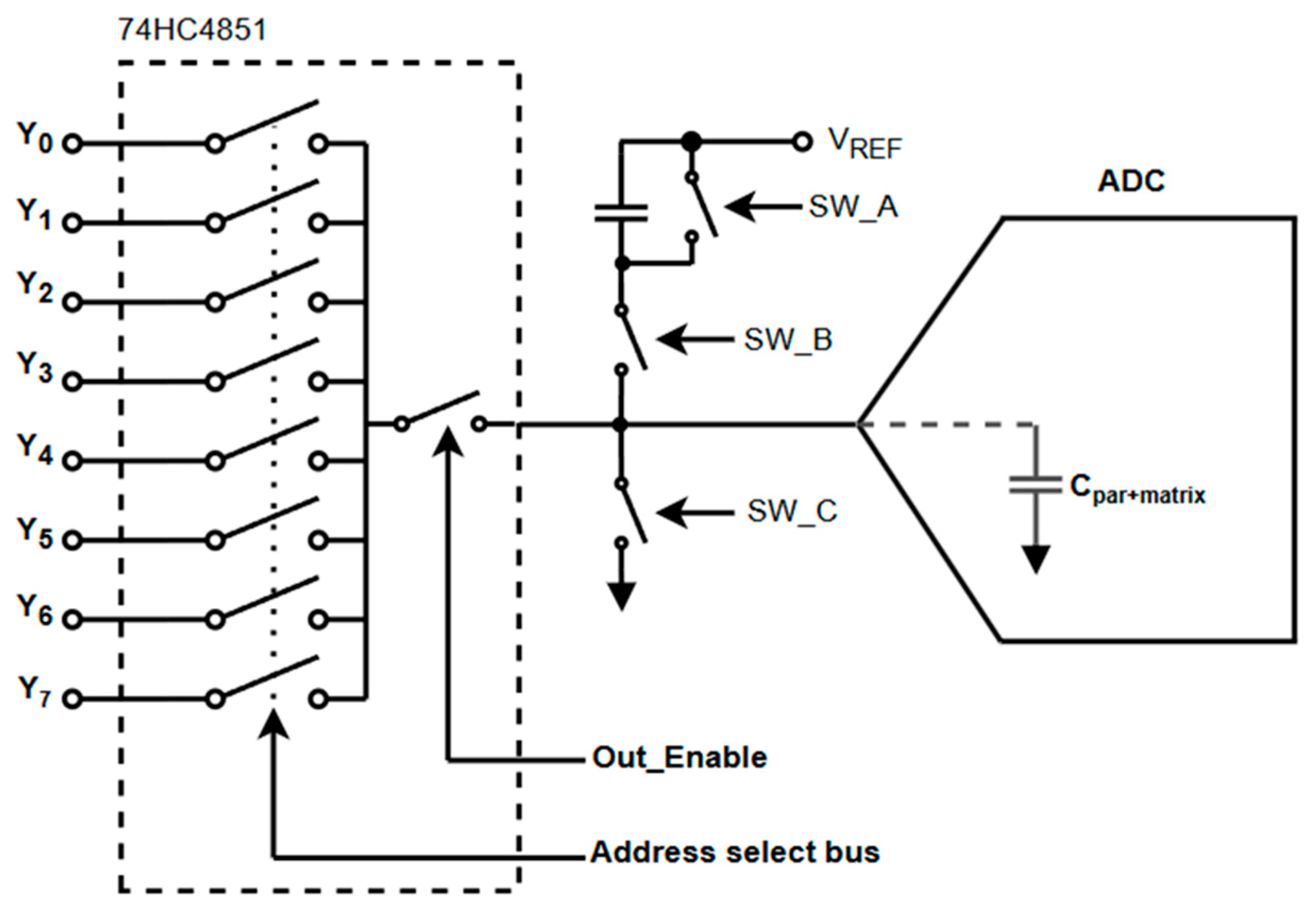 Sensors 25 04960 g001