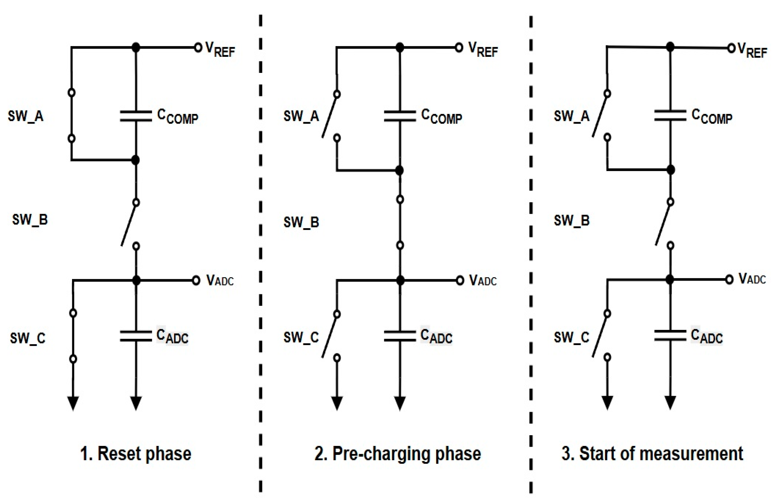 Sensors 25 04960 g002