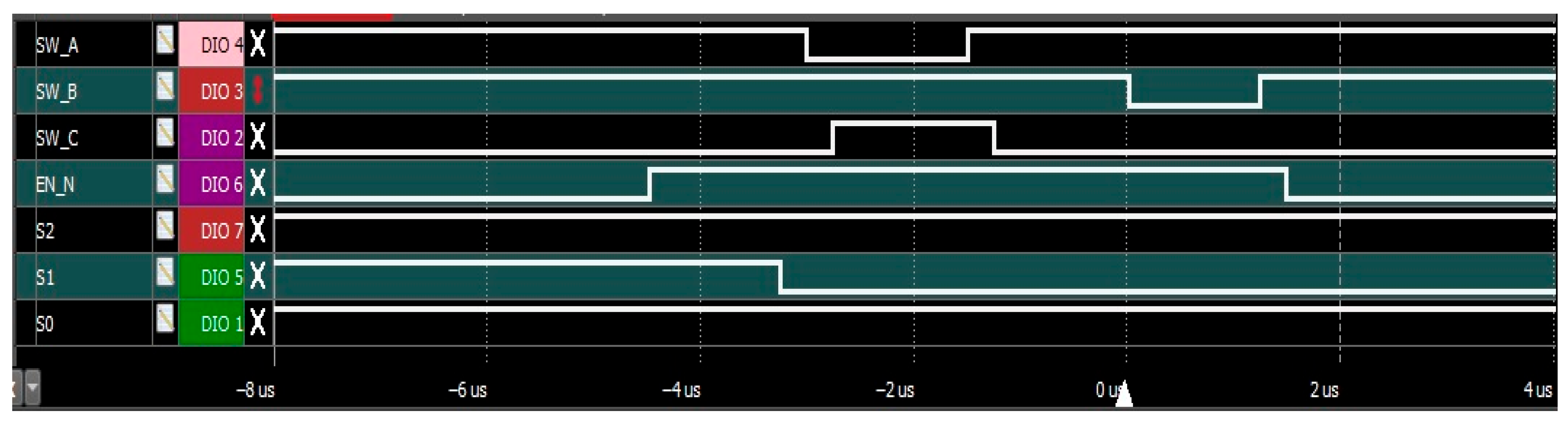 Sensors 25 04960 g003