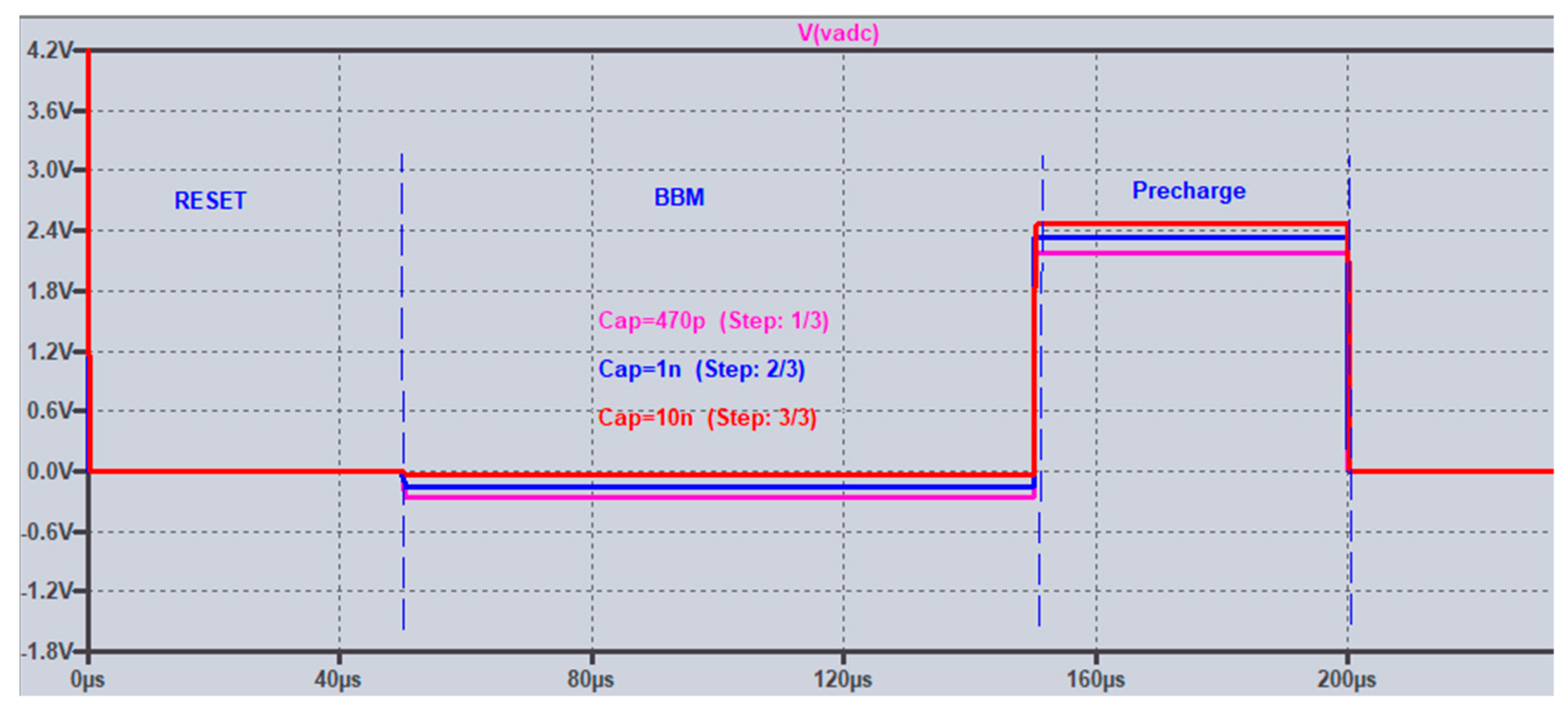Sensors 25 04960 g006