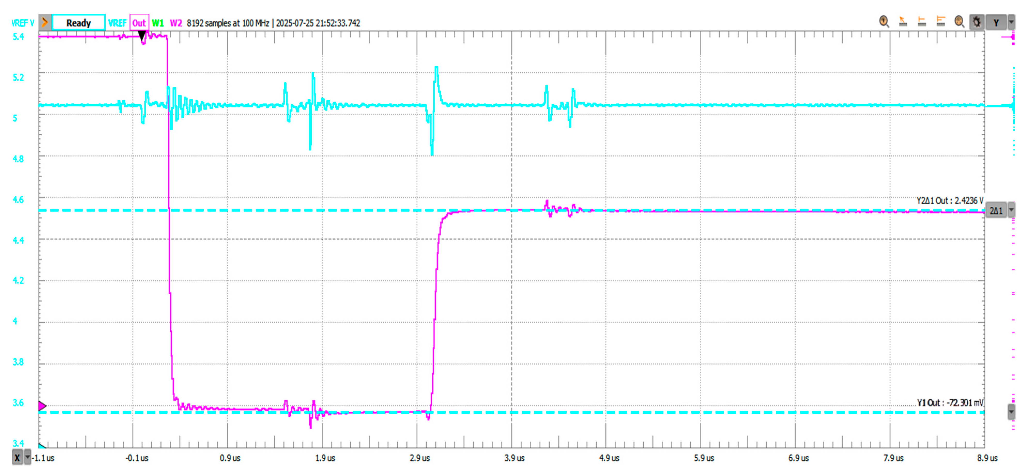 Sensors 25 04960 g020