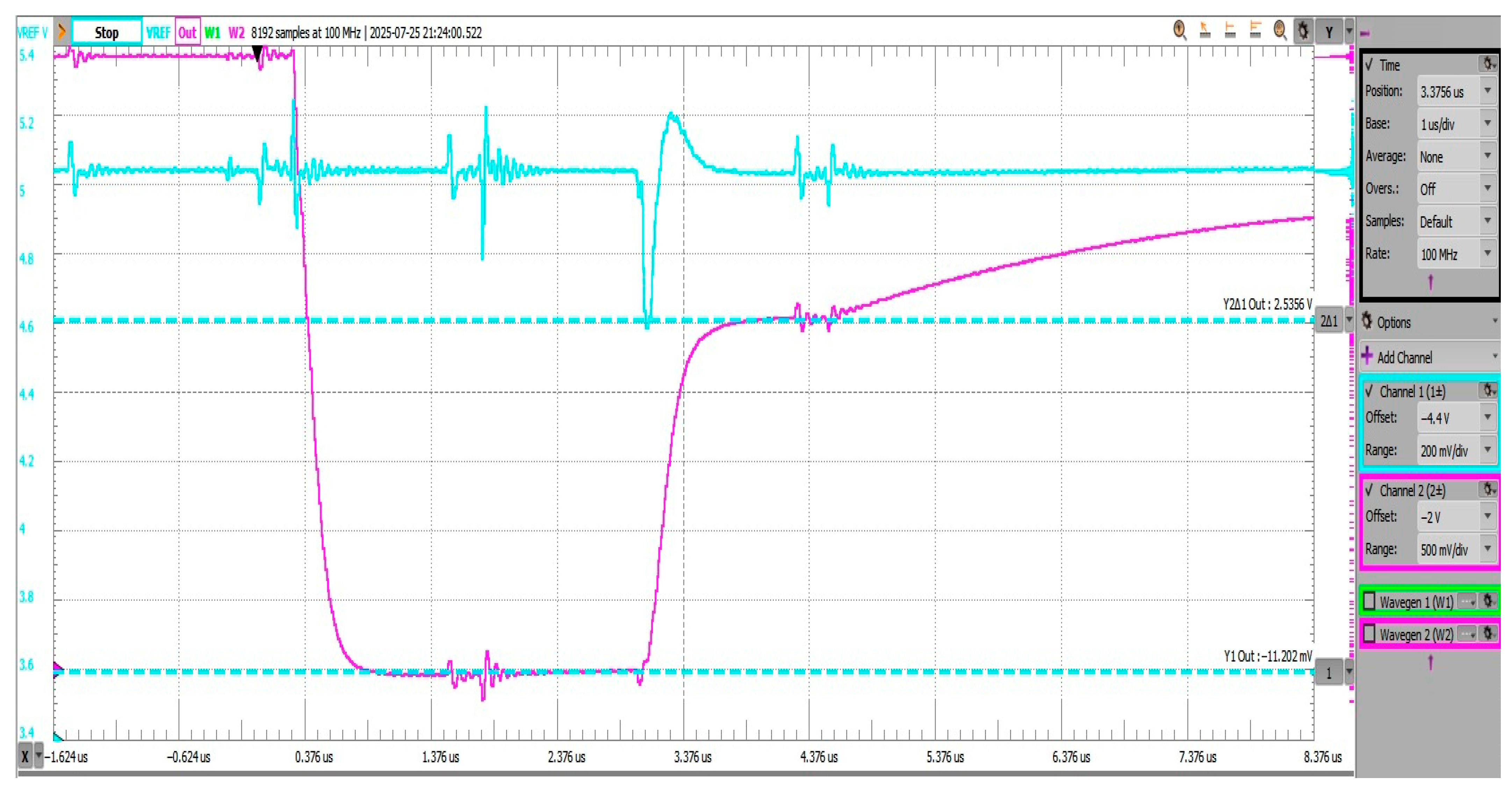 Sensors 25 04960 g022