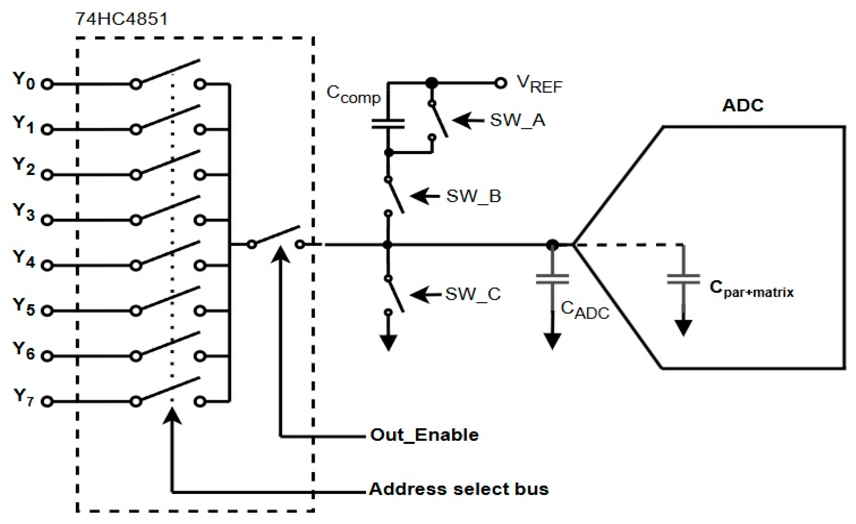 Sensors 25 04960 g023