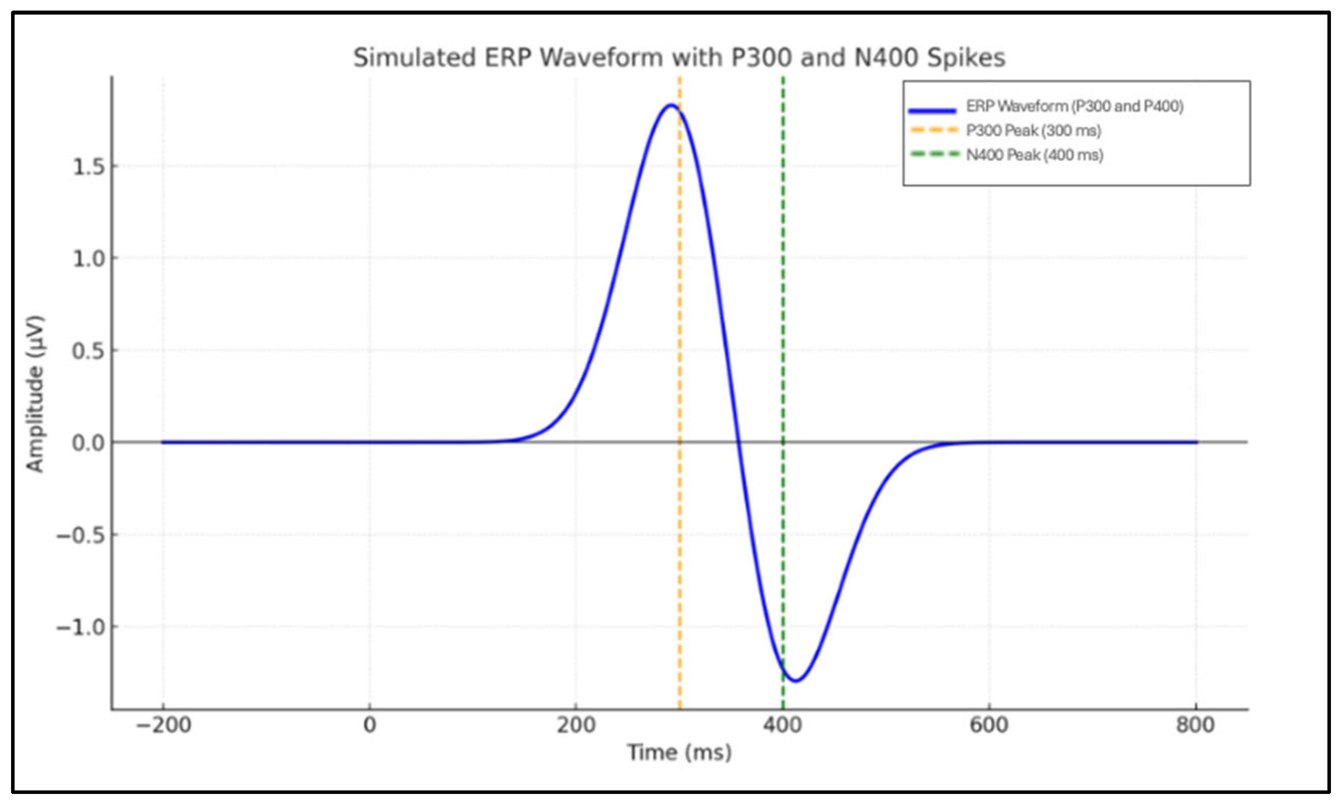 Sensors 25 04962 g001