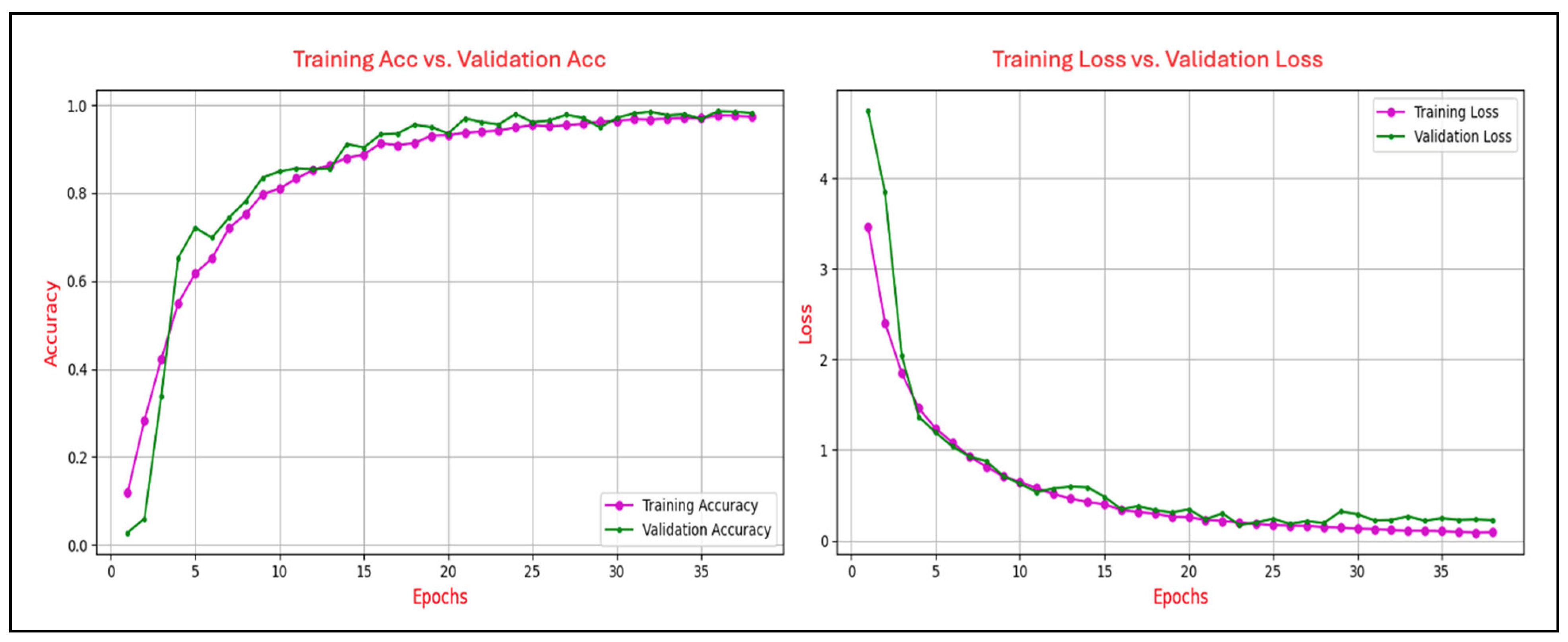 Sensors 25 04962 g006