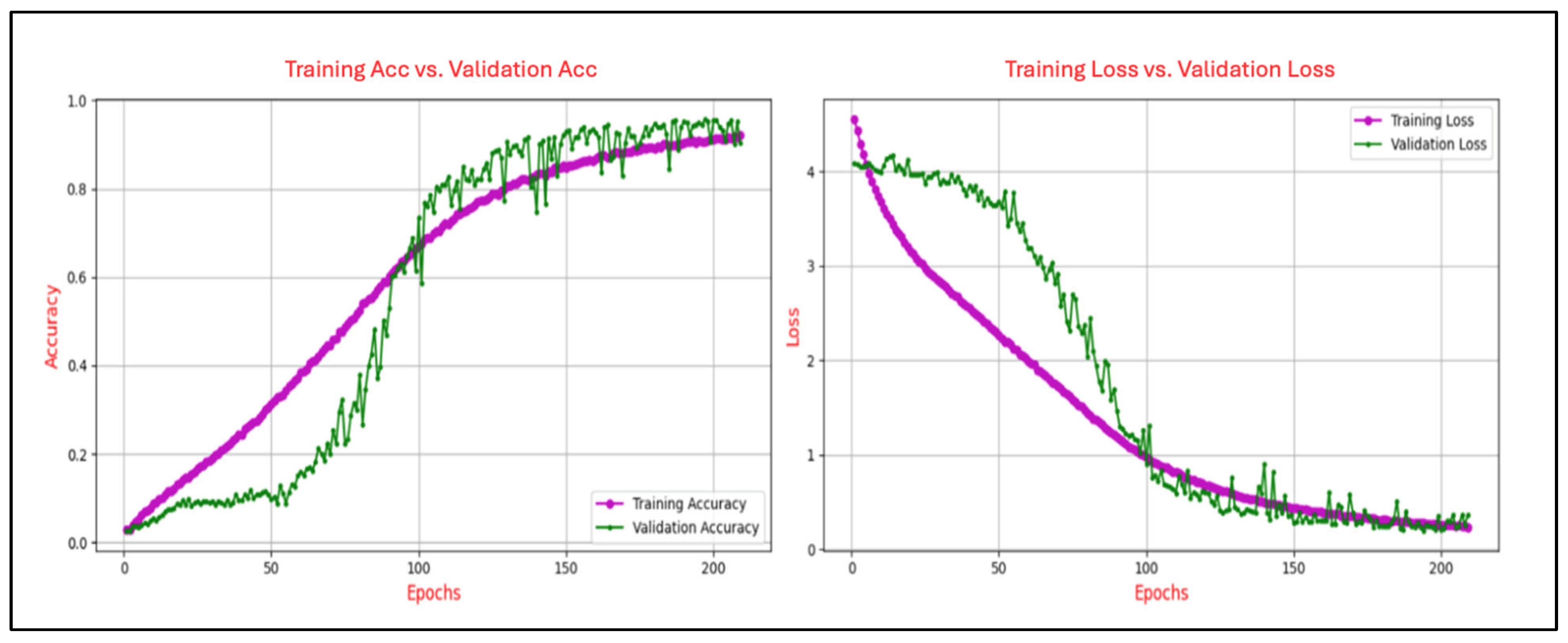 Sensors 25 04962 g007