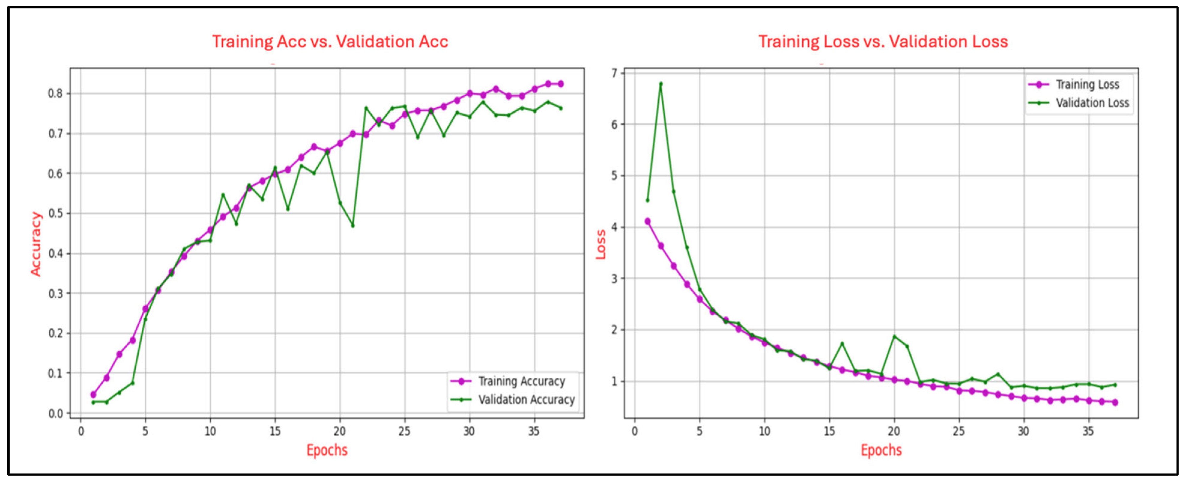 Sensors 25 04962 g008