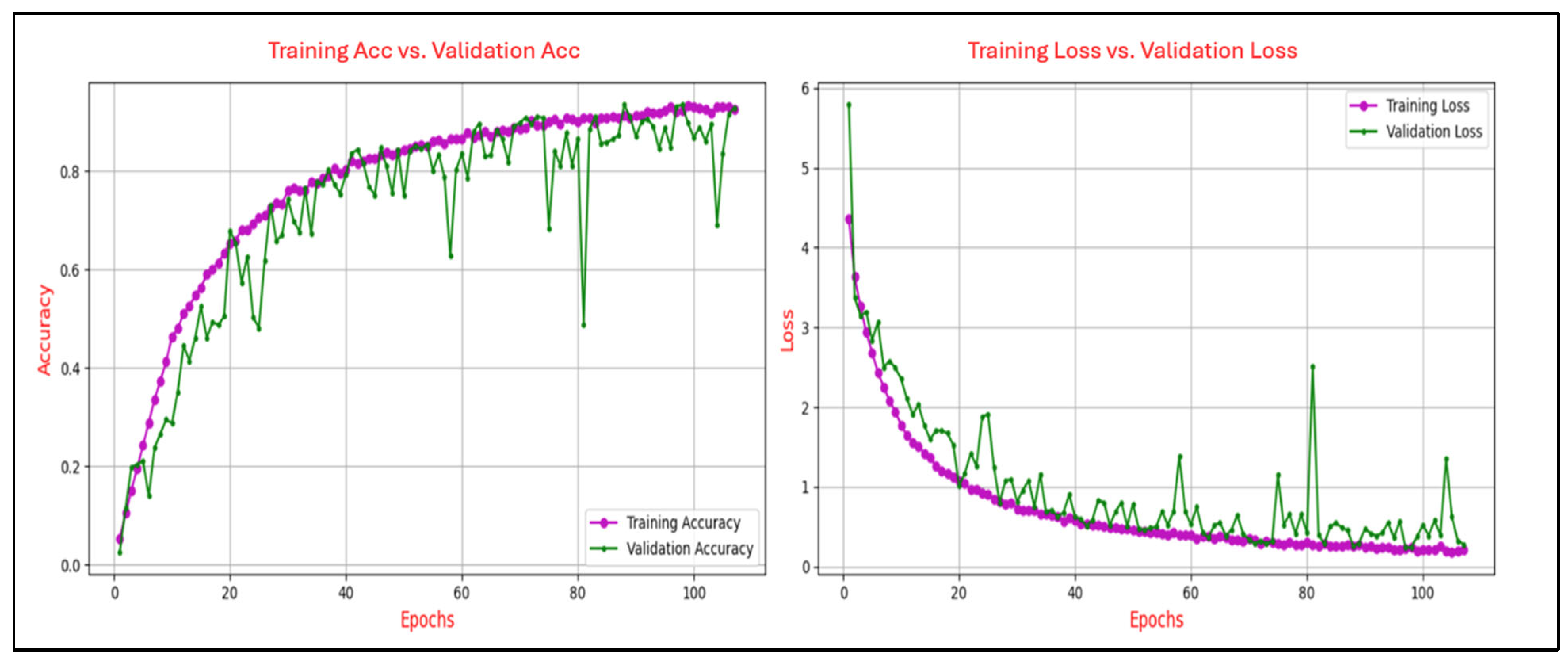 Sensors 25 04962 g010