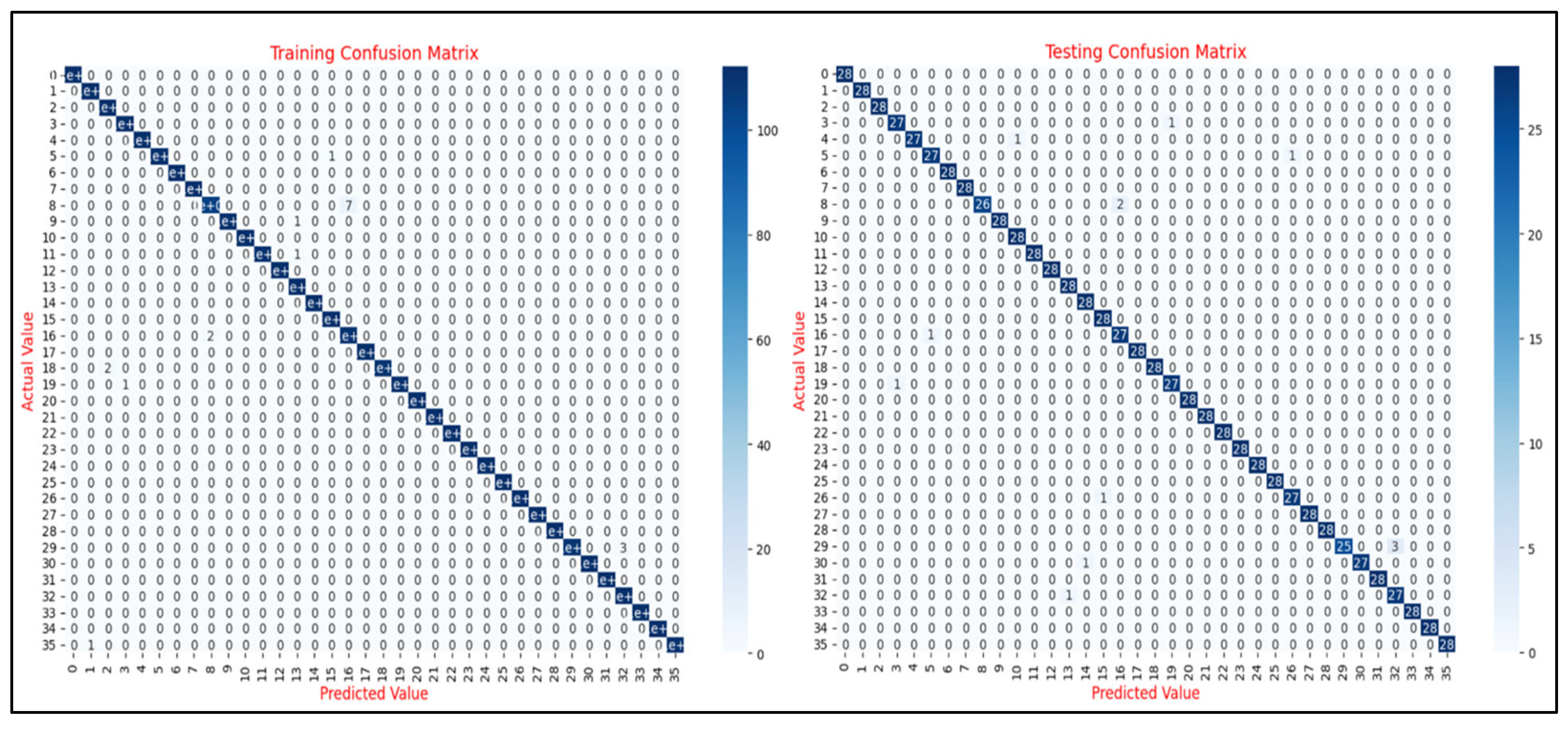 Sensors 25 04962 g011