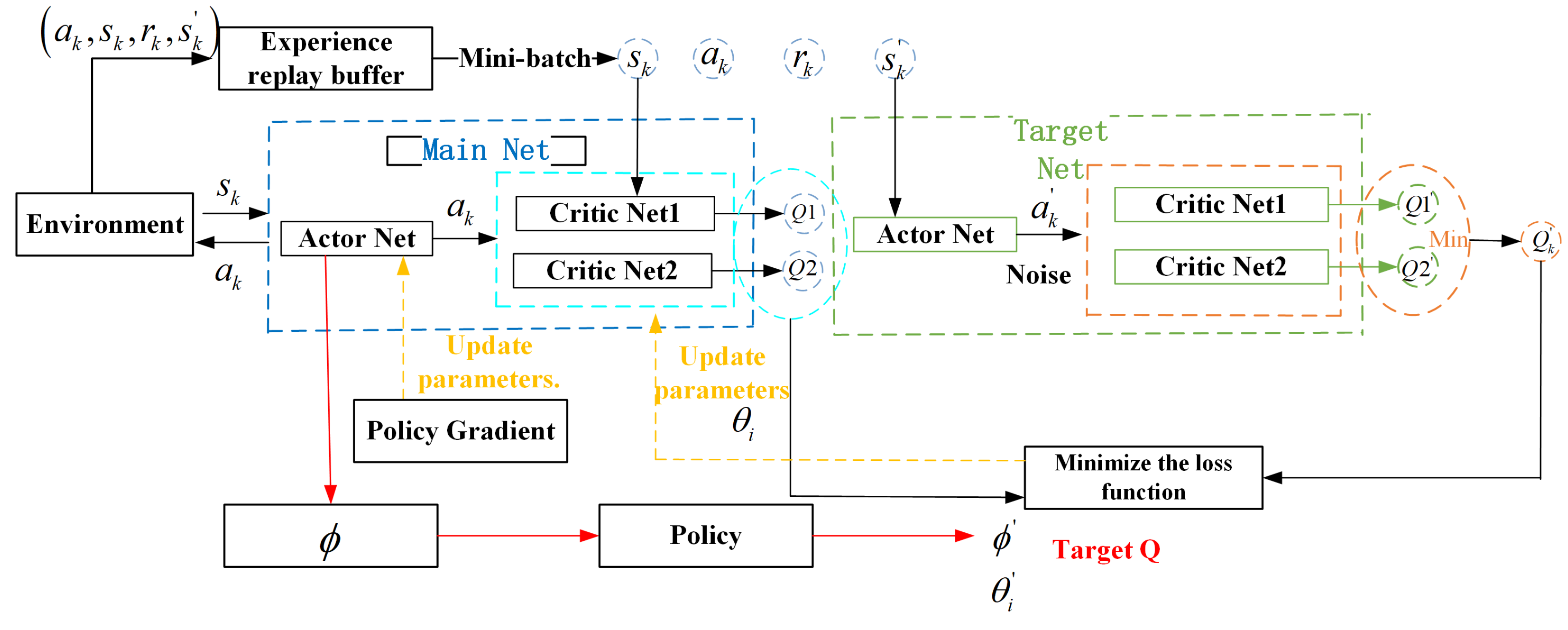 Sensors 25 04965 g002