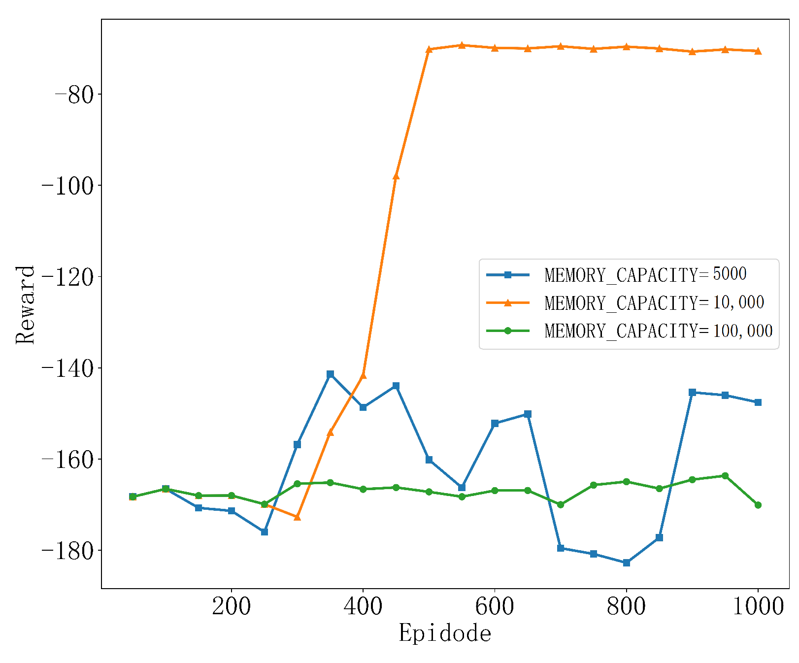 Sensors 25 04965 g003
