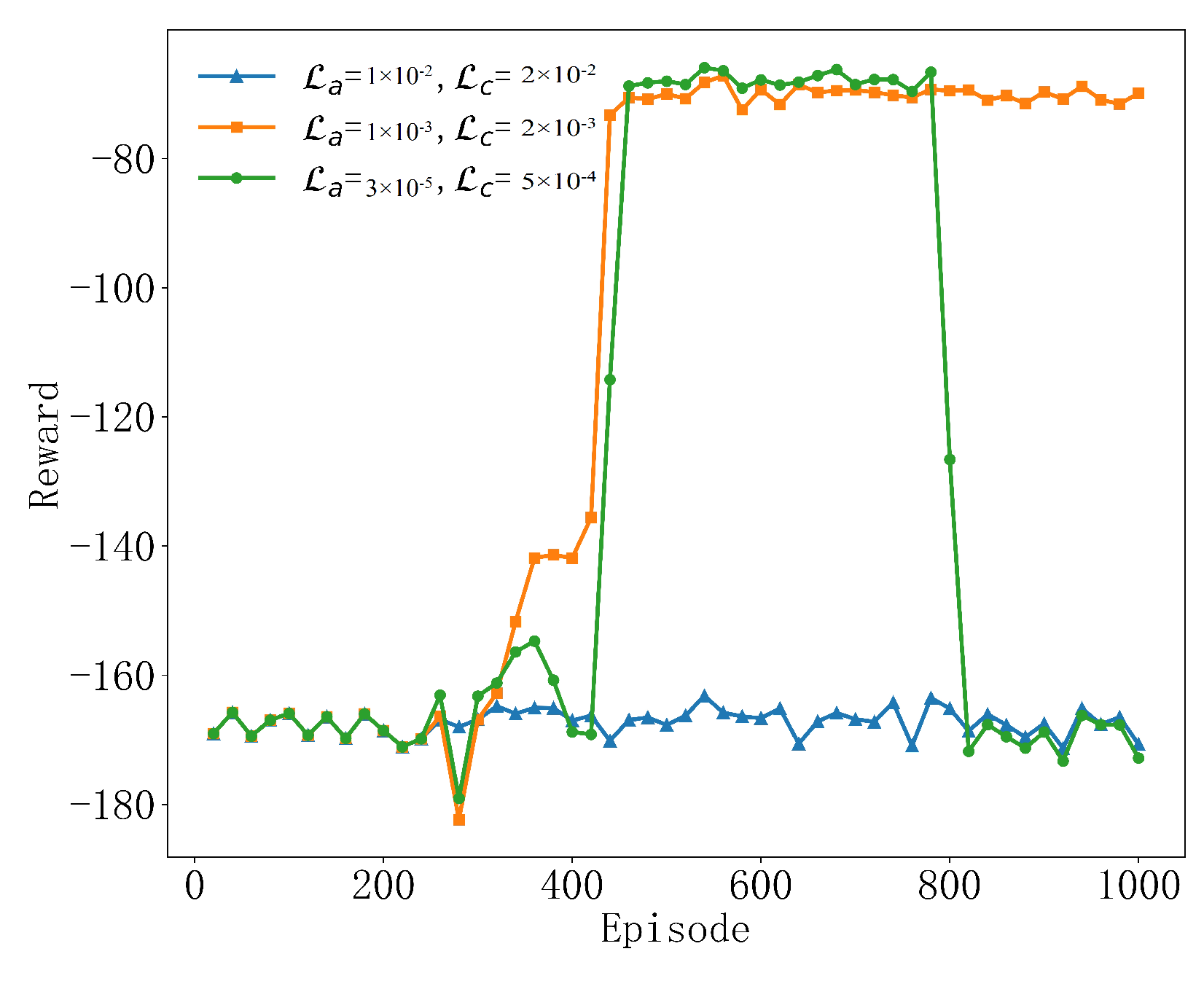 Sensors 25 04965 g004