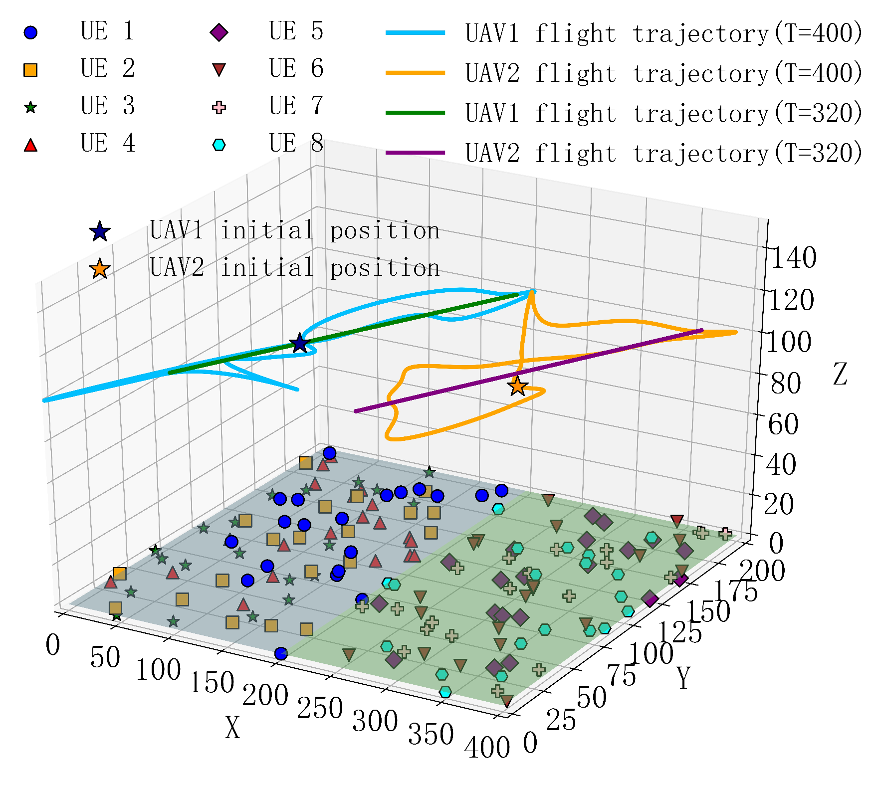 Sensors 25 04965 g013