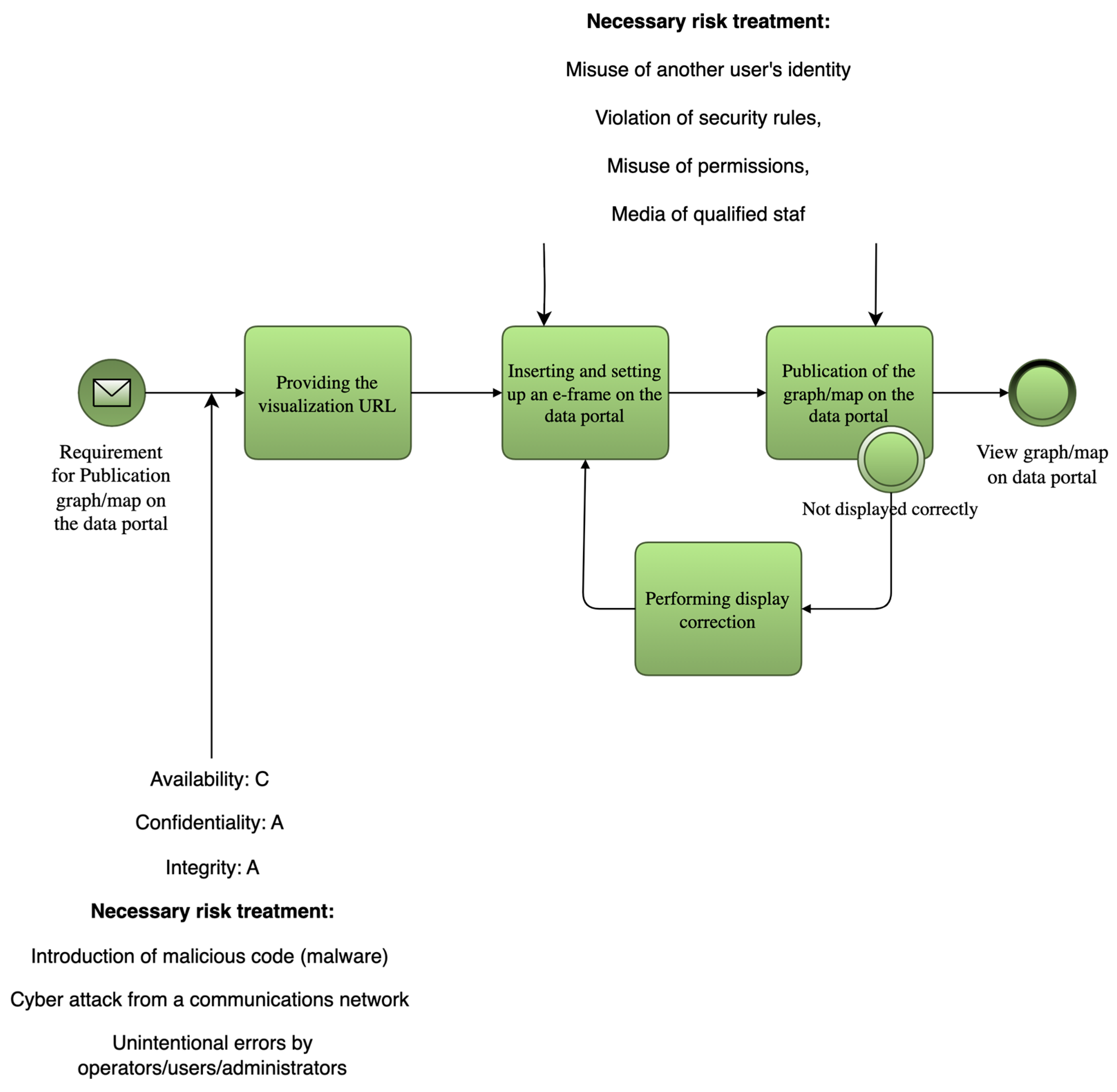 Sensors 25 04966 g001
