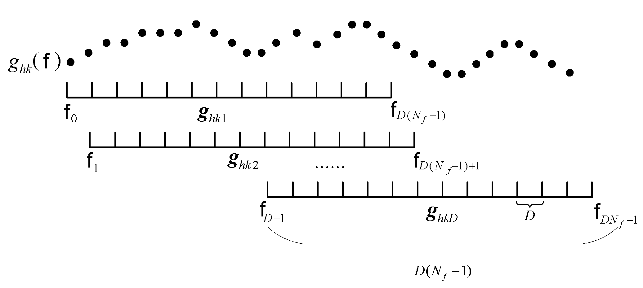 Sensors 25 04967 g002 Sensors 25 04967 g002