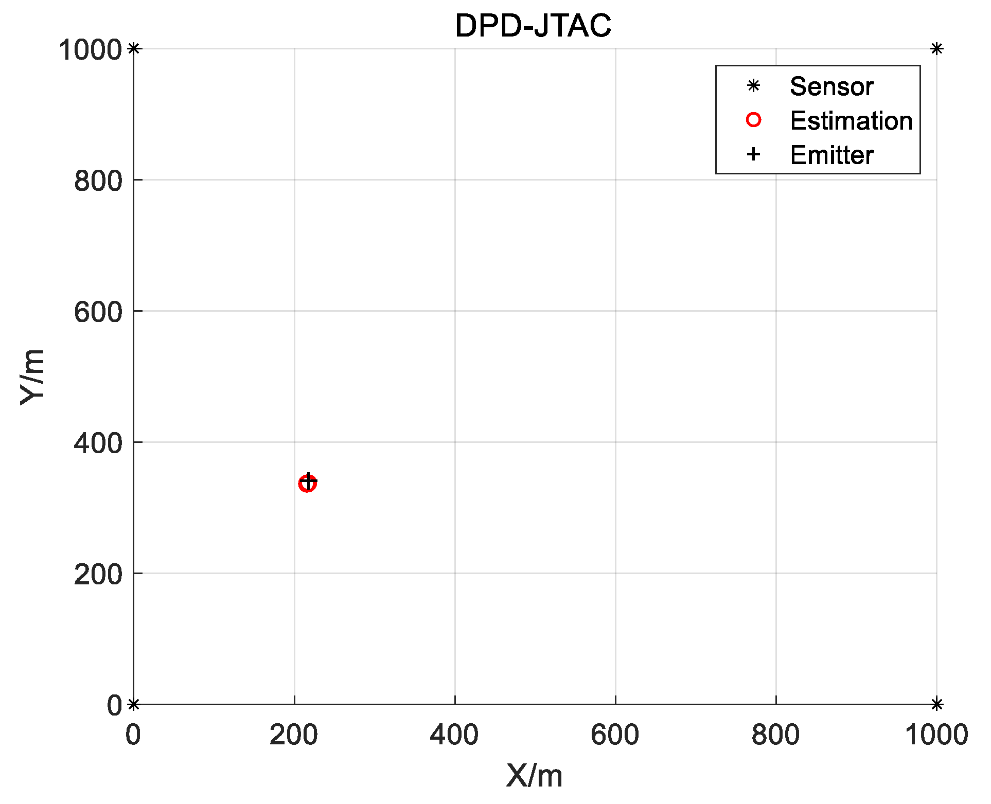 Sensors 25 04967 g004 Sensors 25 04967 g004