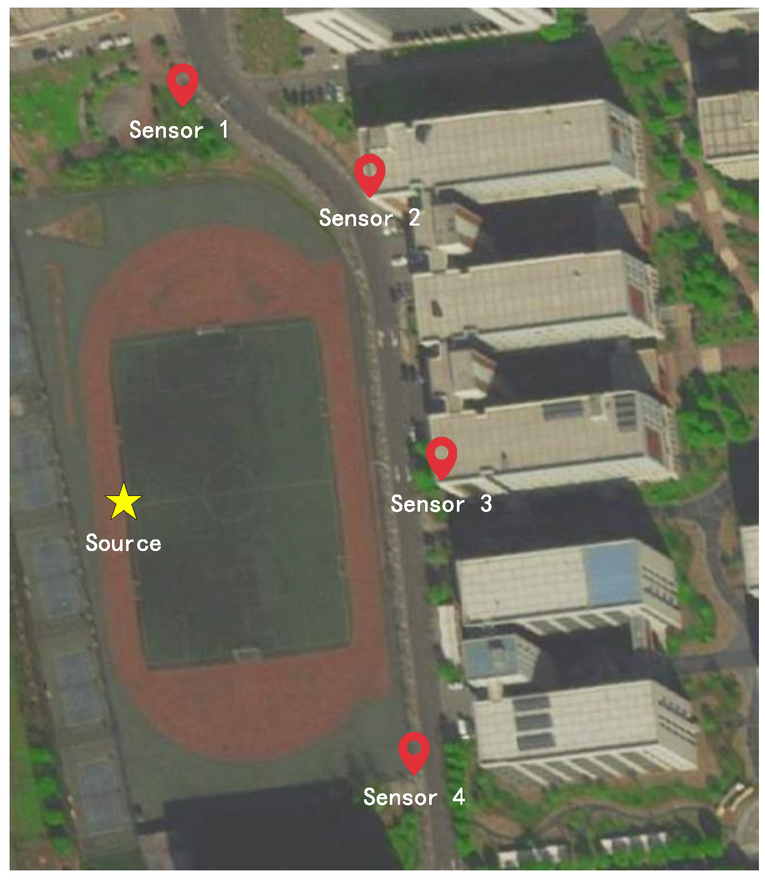 Sensors 25 04967 g007 Sensors 25 04967 g007