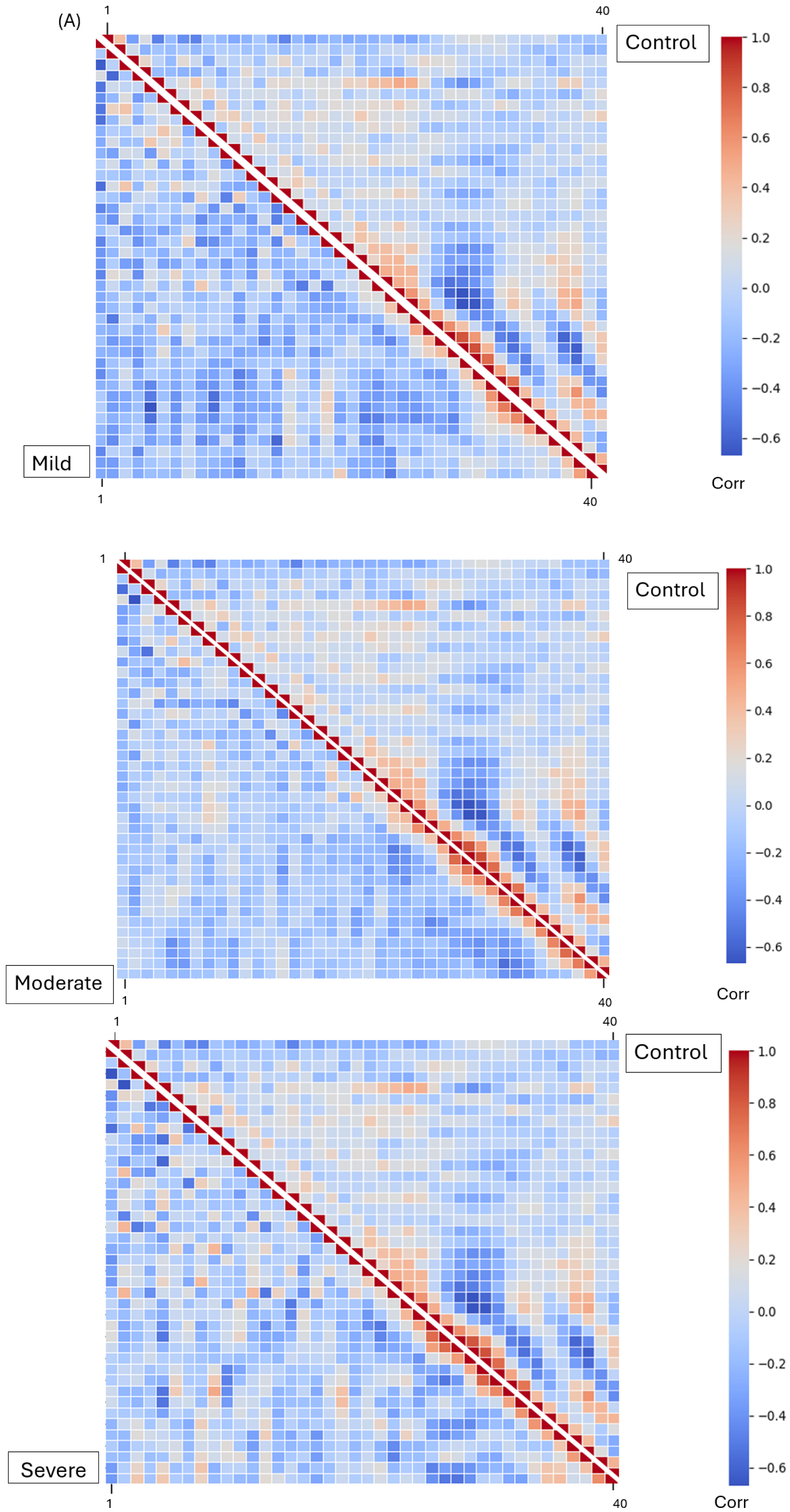 Sensors 25 04968 g004a
