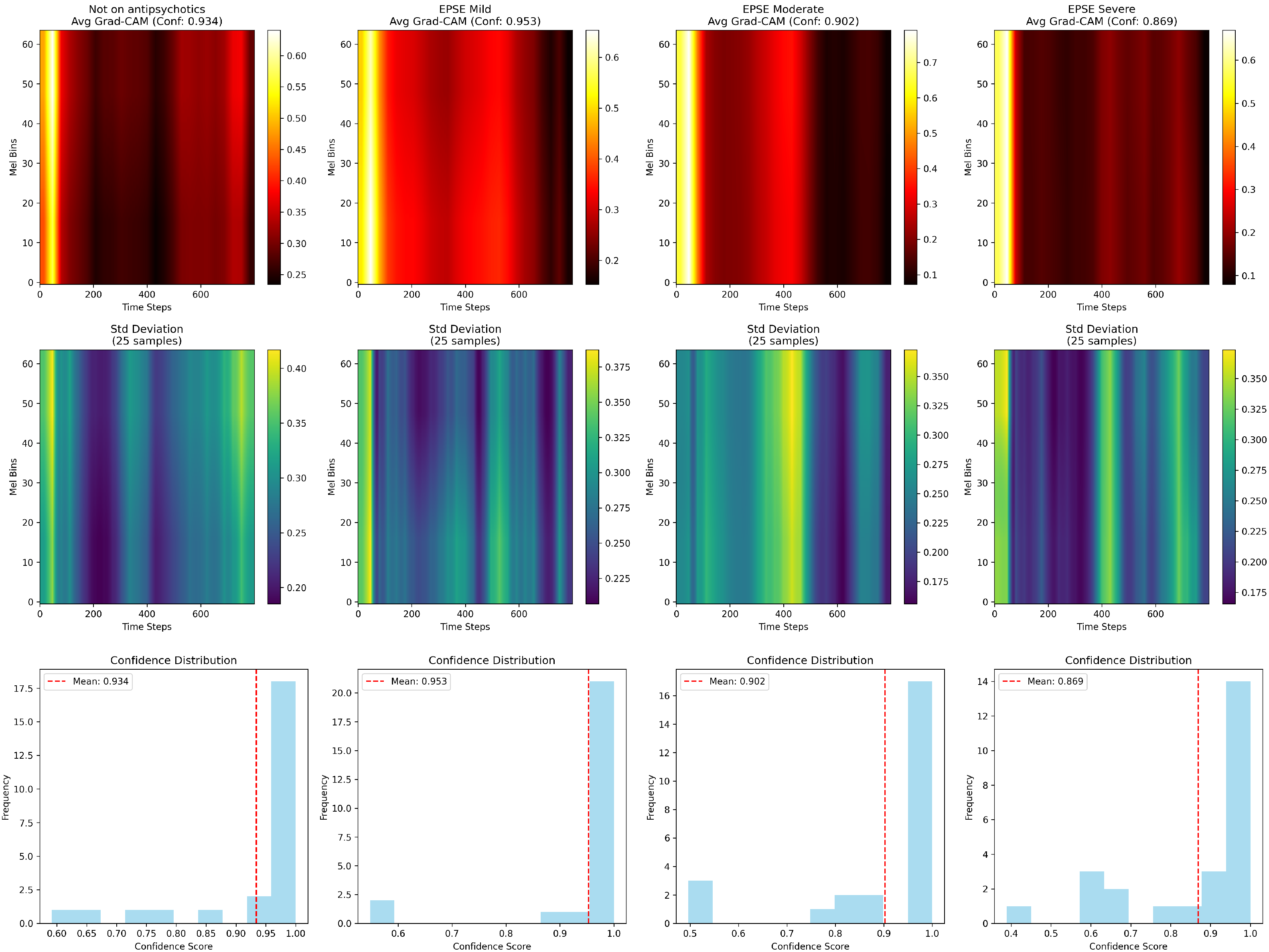 Sensors 25 04968 g006
