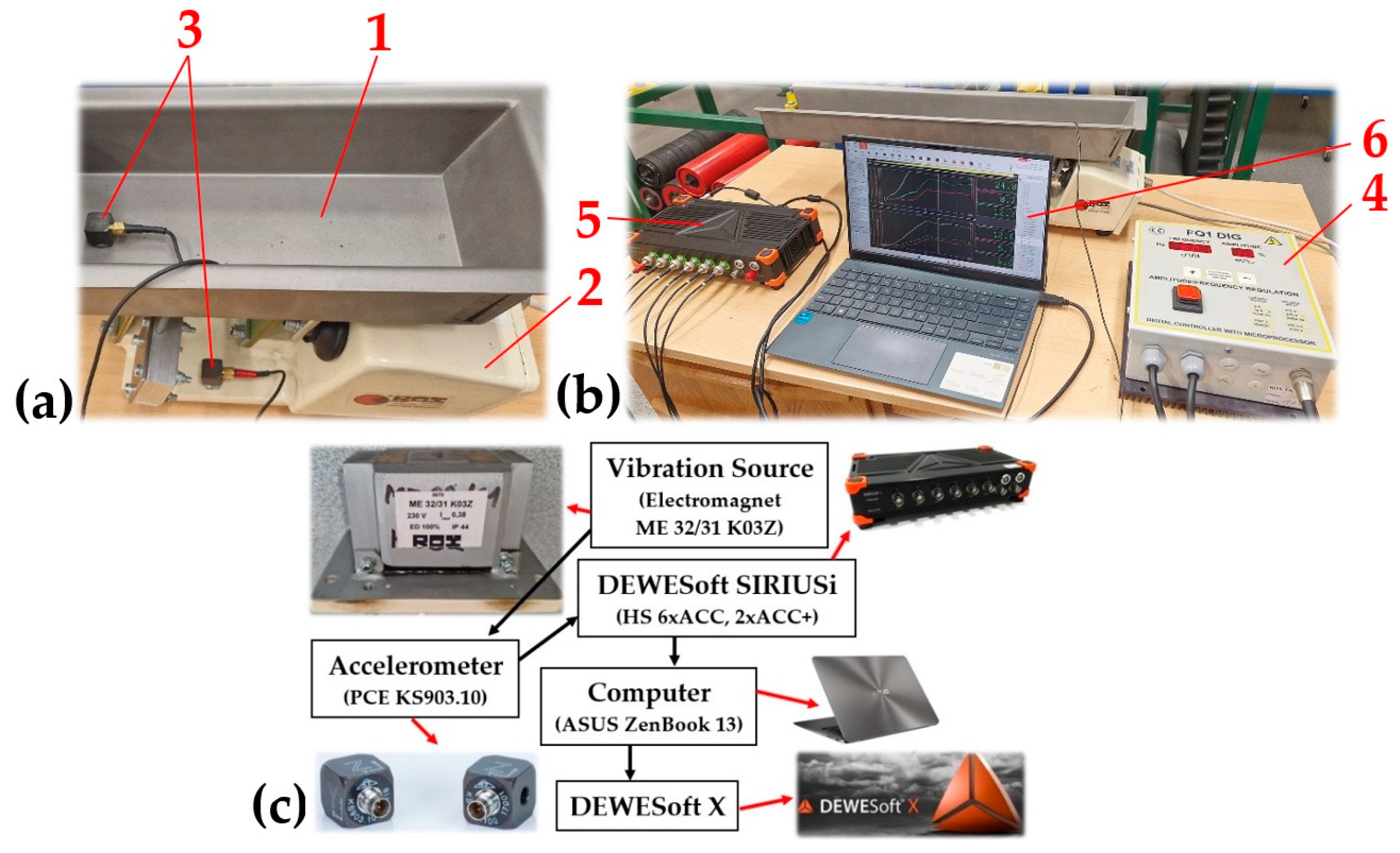 Sensors 25 04969 g008