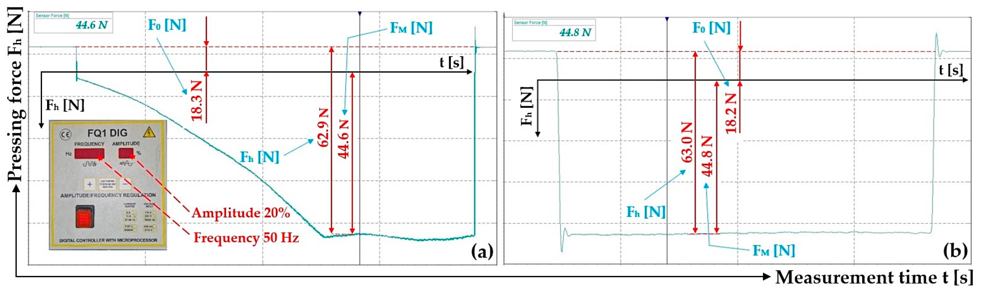 Sensors 25 04969 g009